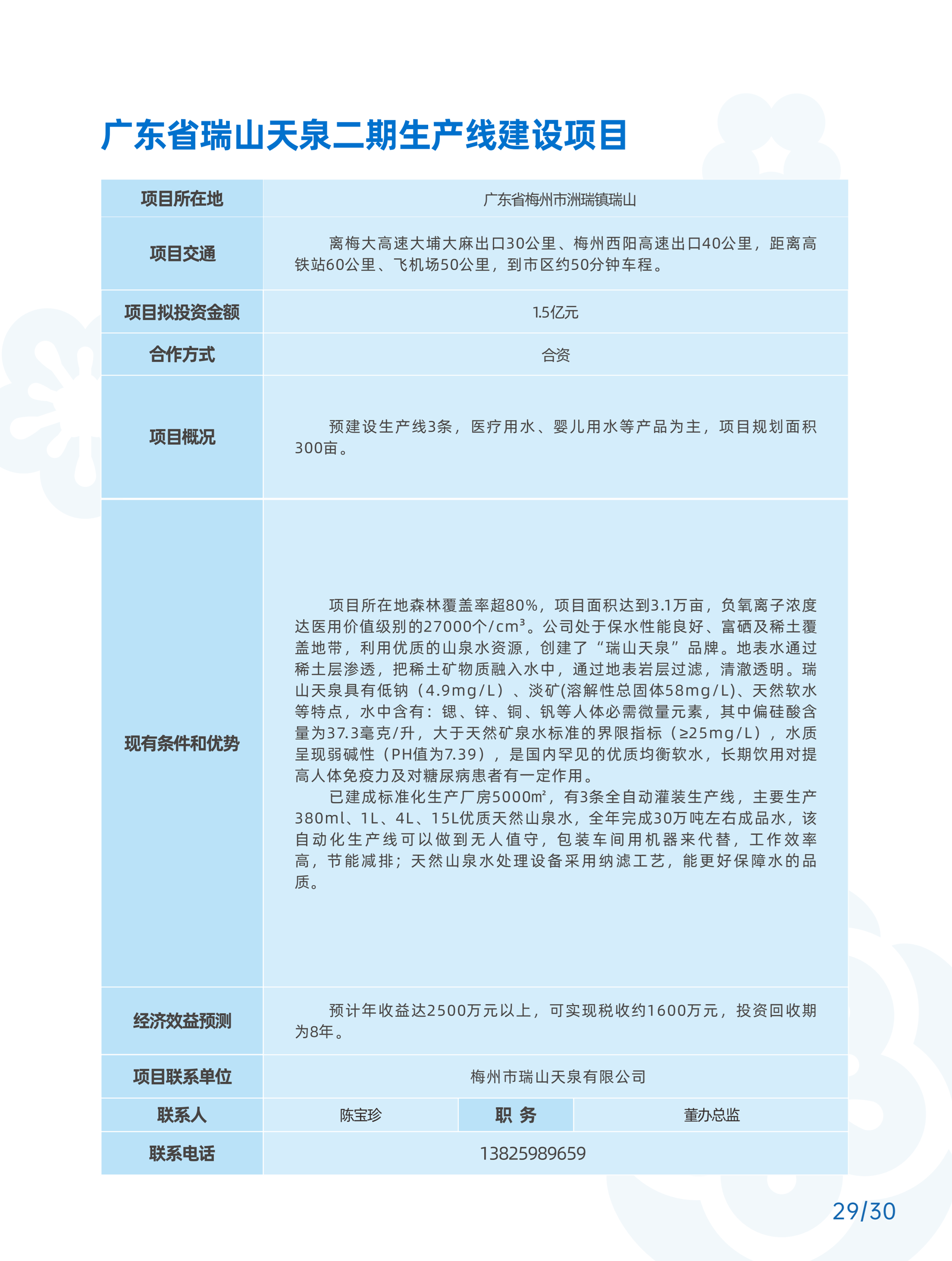 11-21-对外招商推介项目_16.png