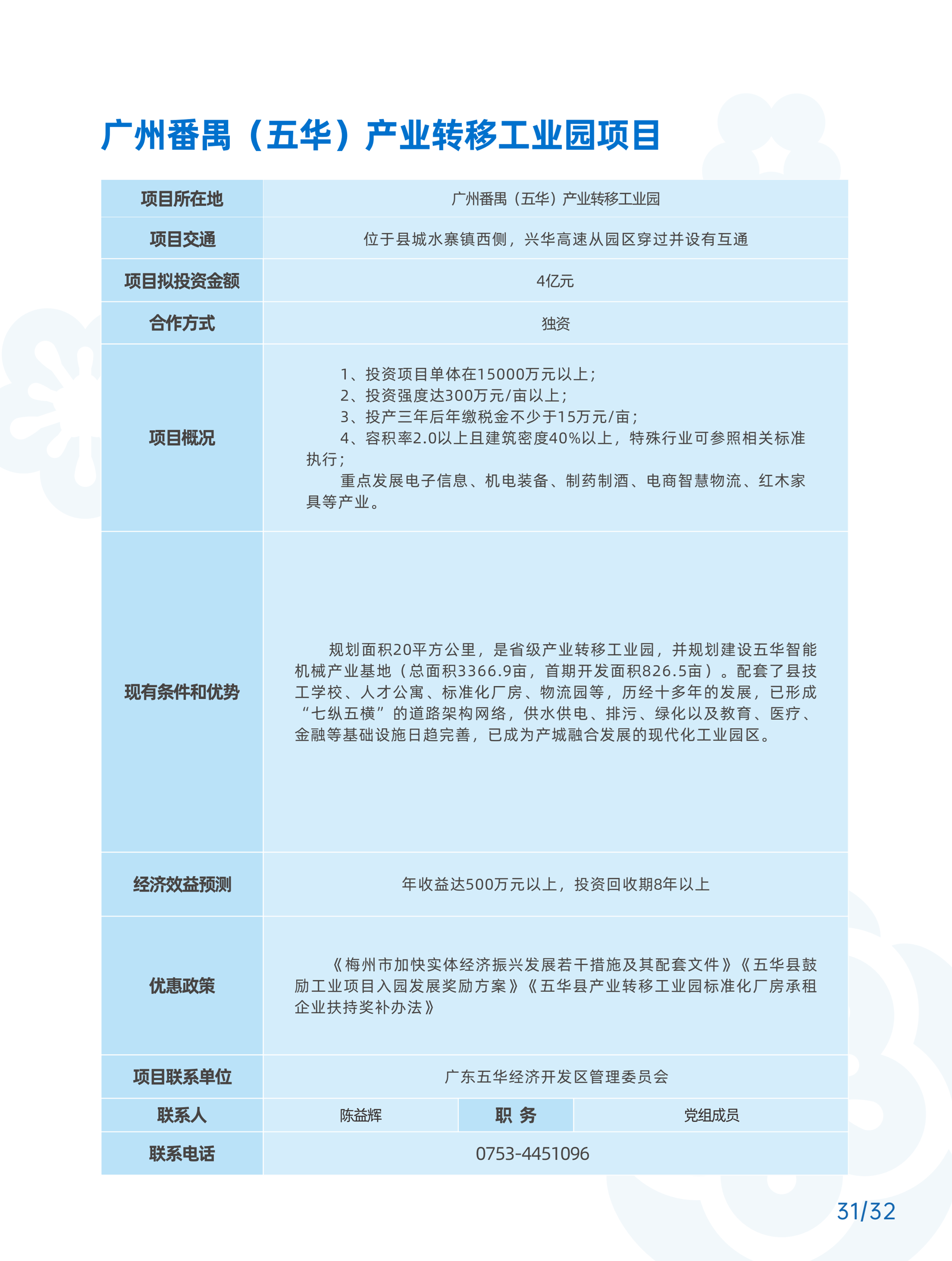 11-21-对外招商推介项目_17.png