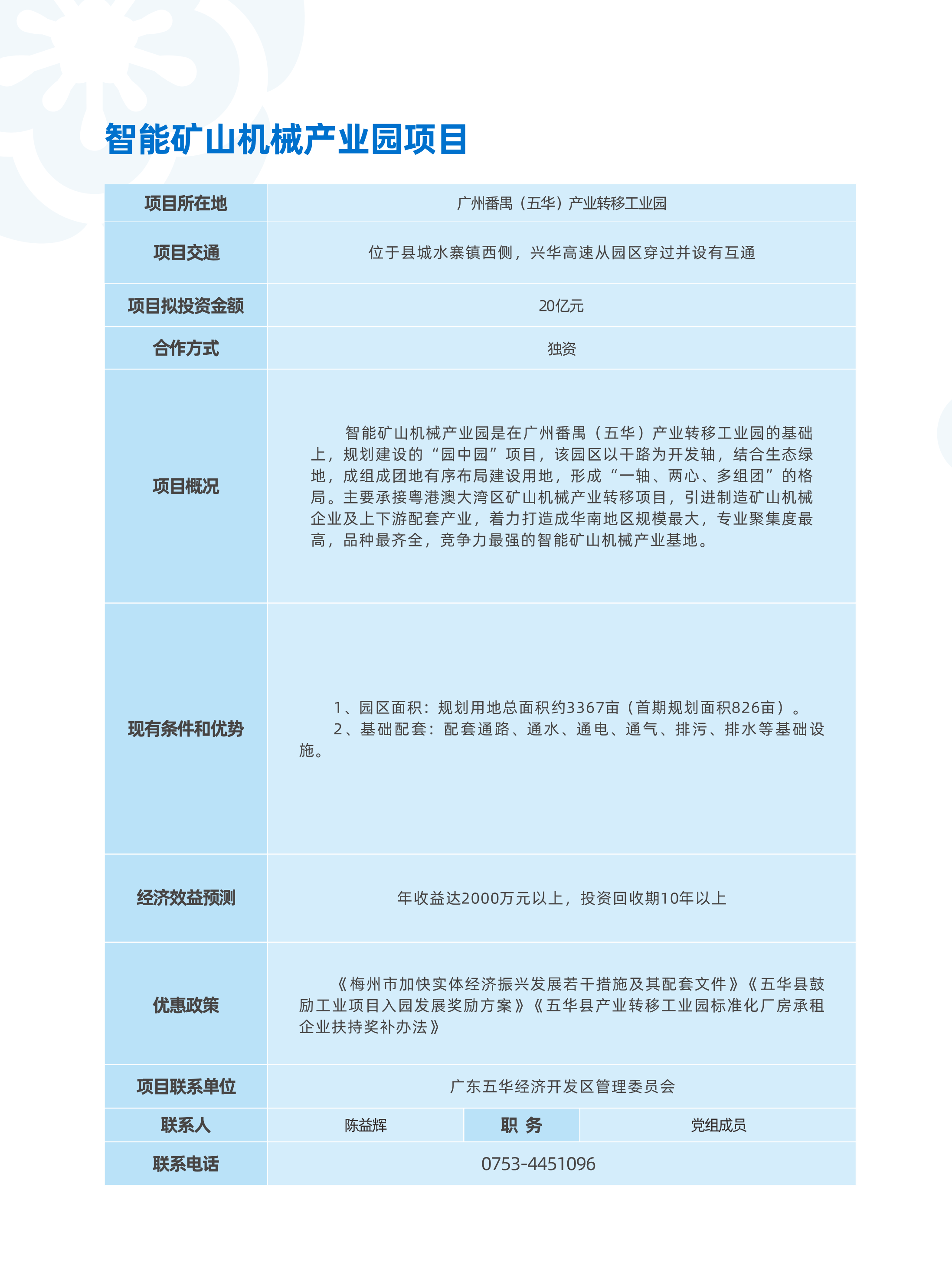 11-21-对外招商推介项目_18.png