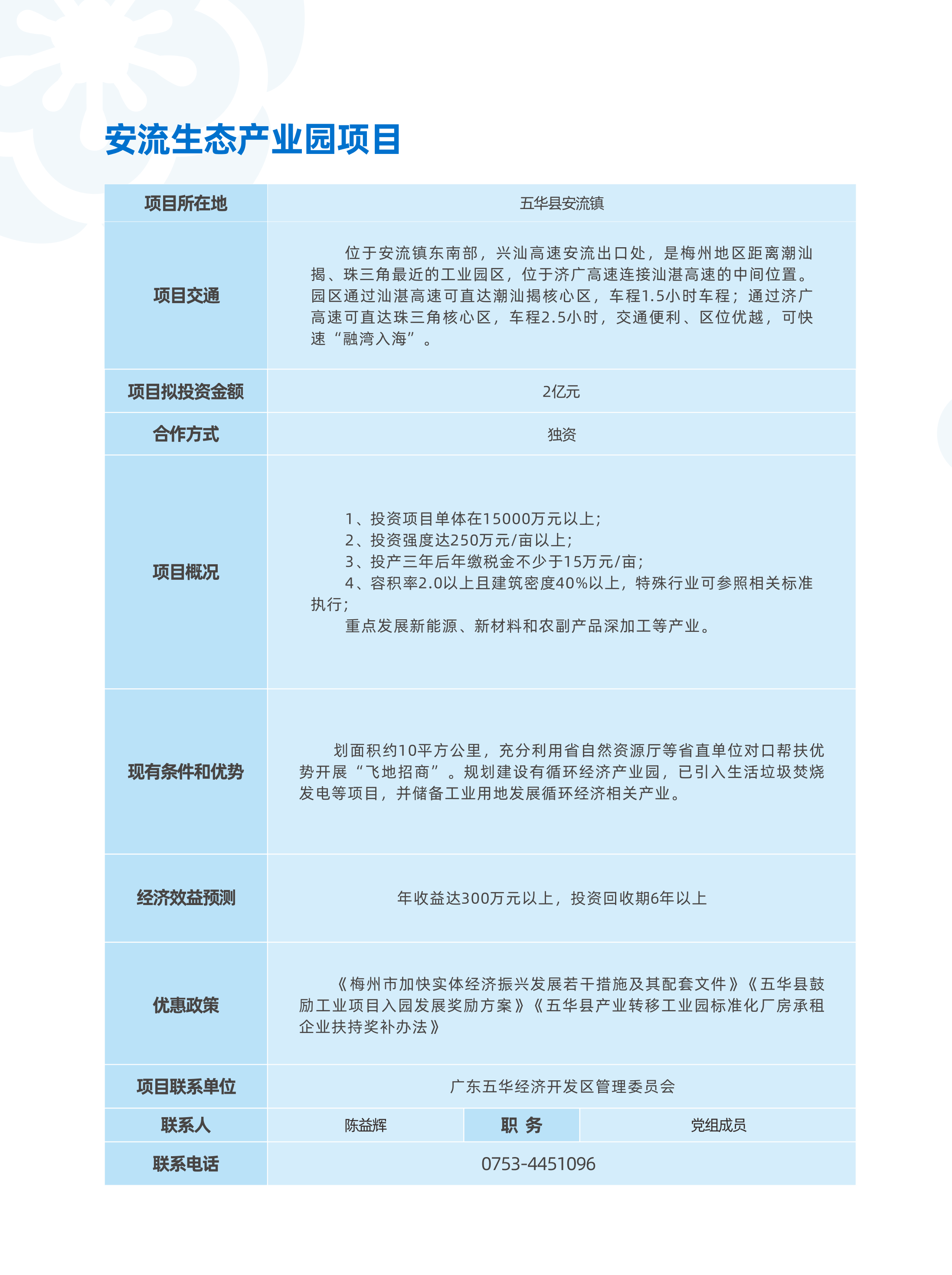 11-21-对外招商推介项目_19.png