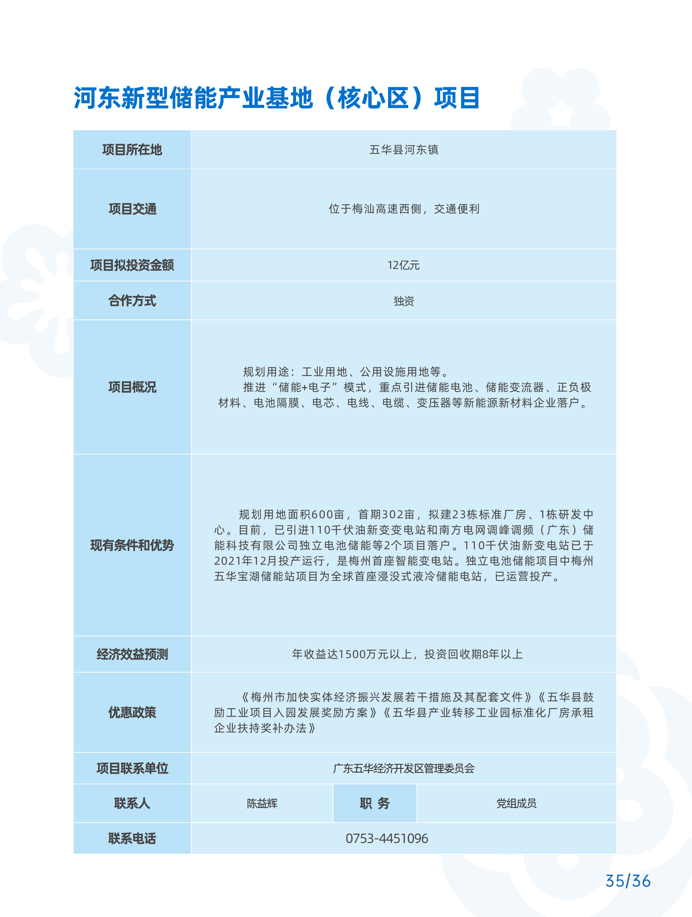 11-21-对外招商推介项目_19.png