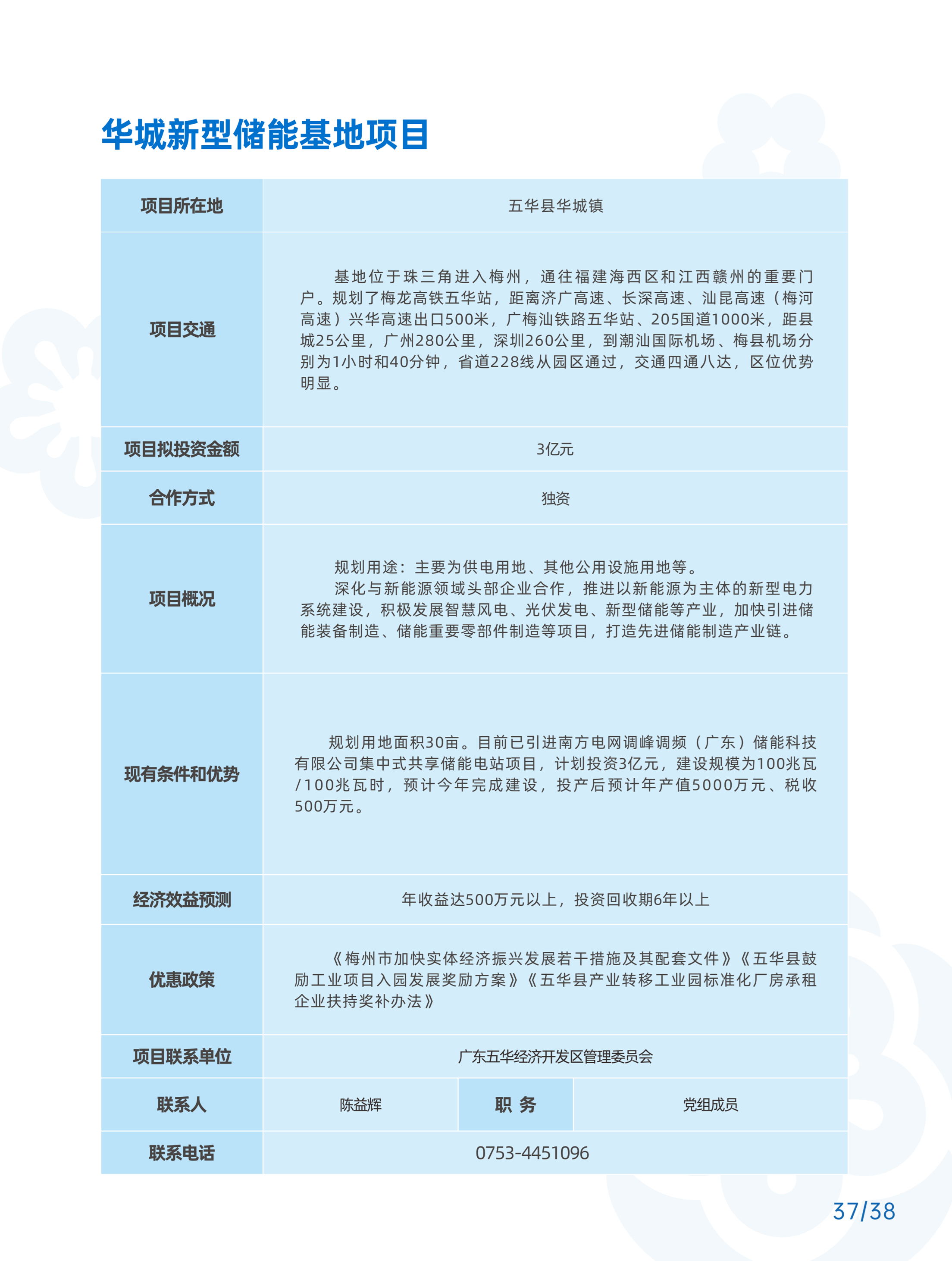 11-21-对外招商推介项目_20.png