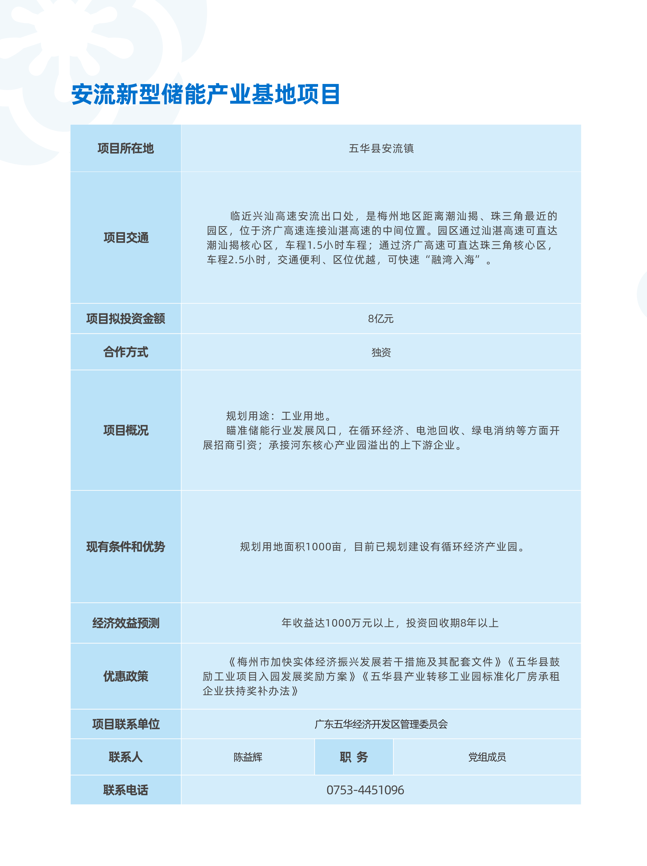 11-21-对外招商推介项目_21.png