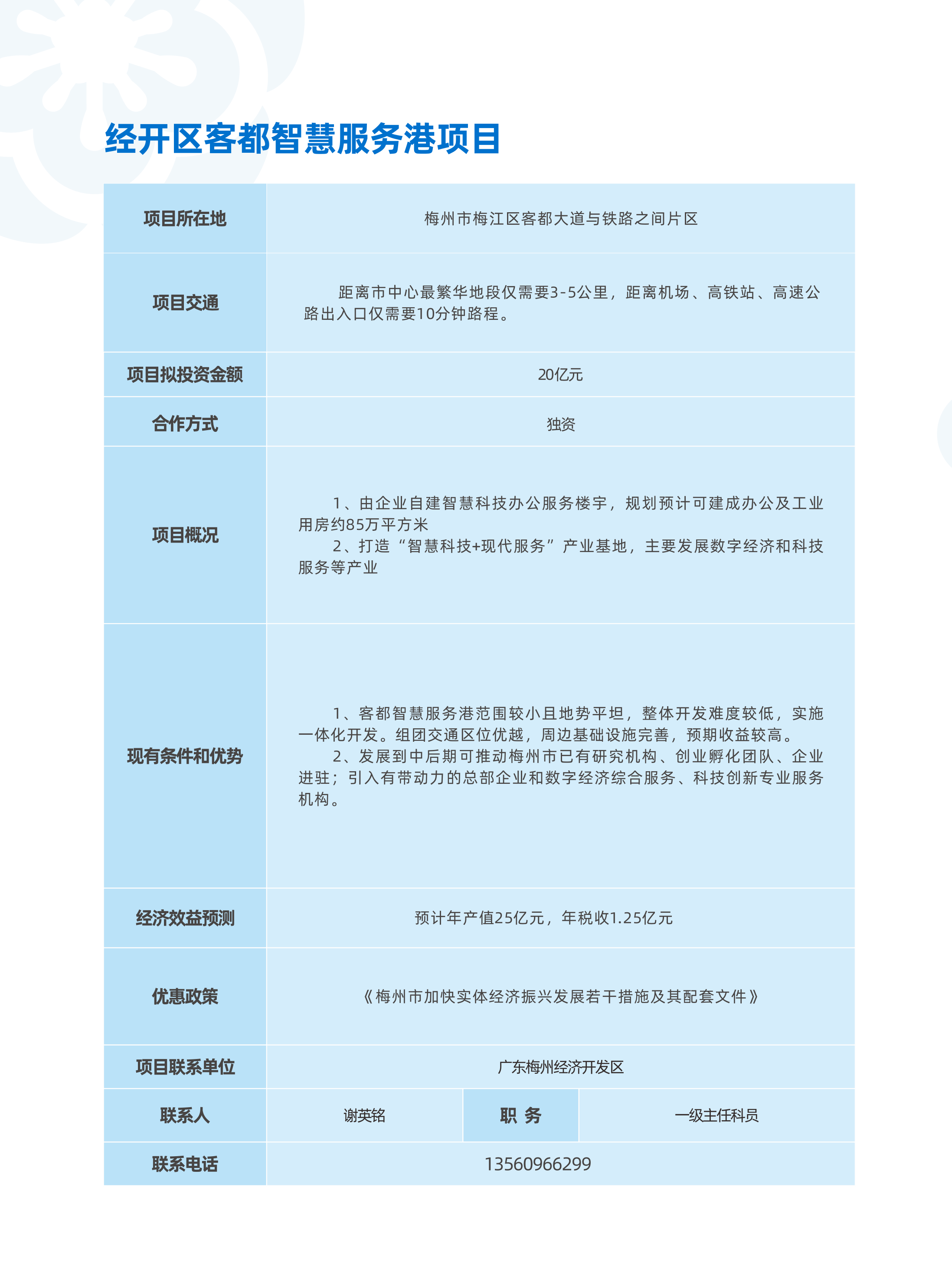 11-21-对外招商推介项目_22.png