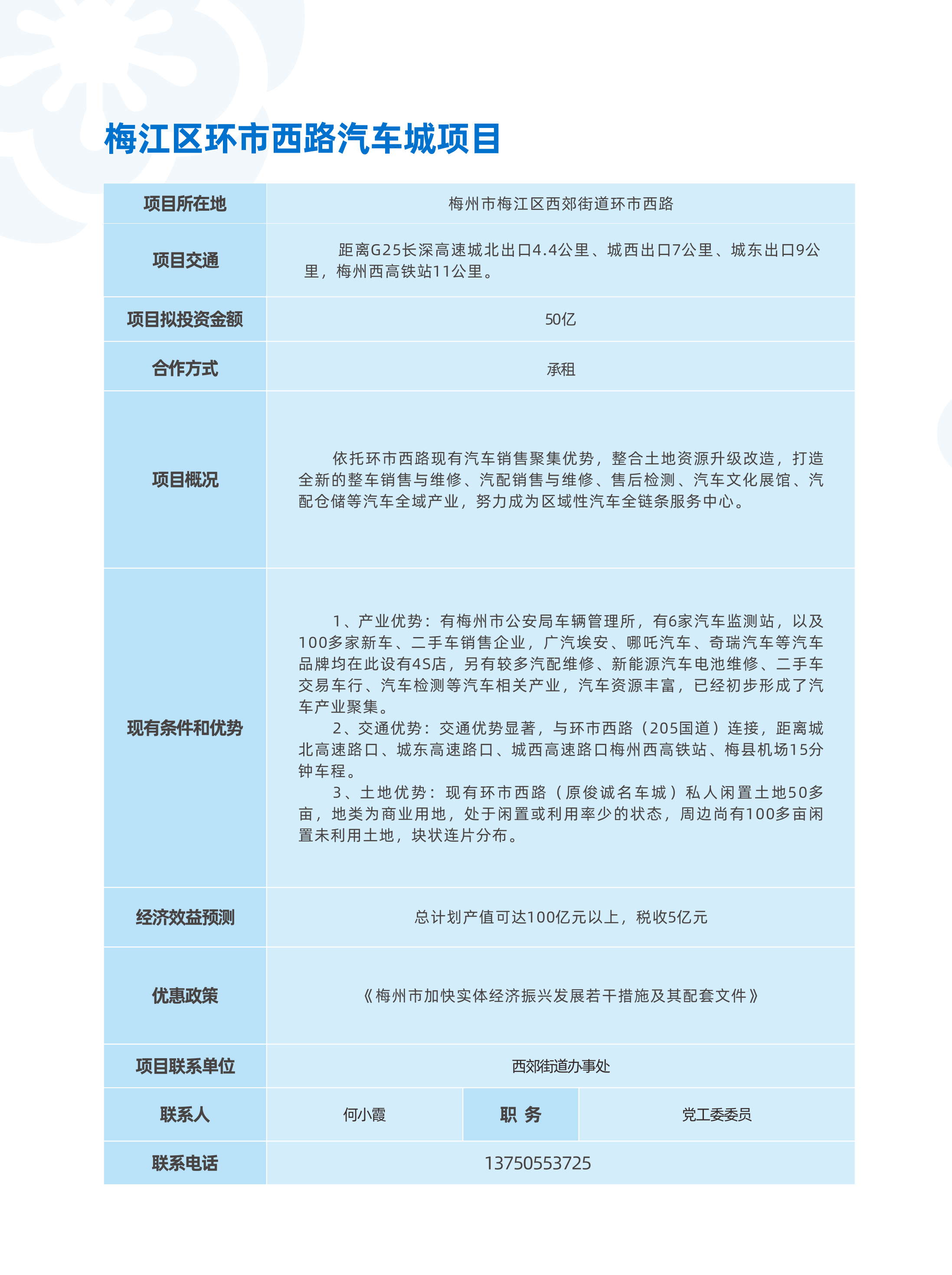 11-21-对外招商推介项目_23.png