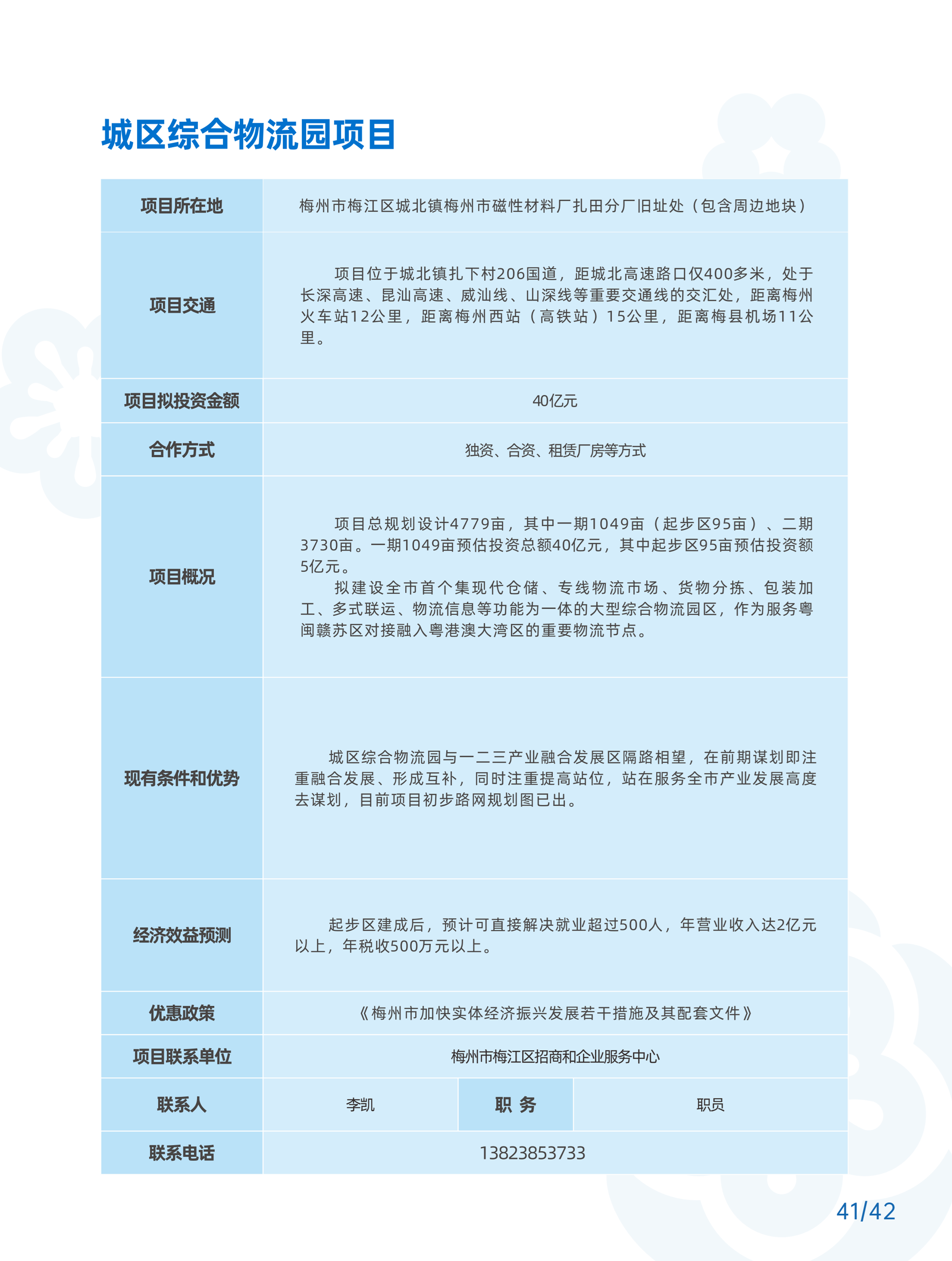 11-21-对外招商推介项目_22.png