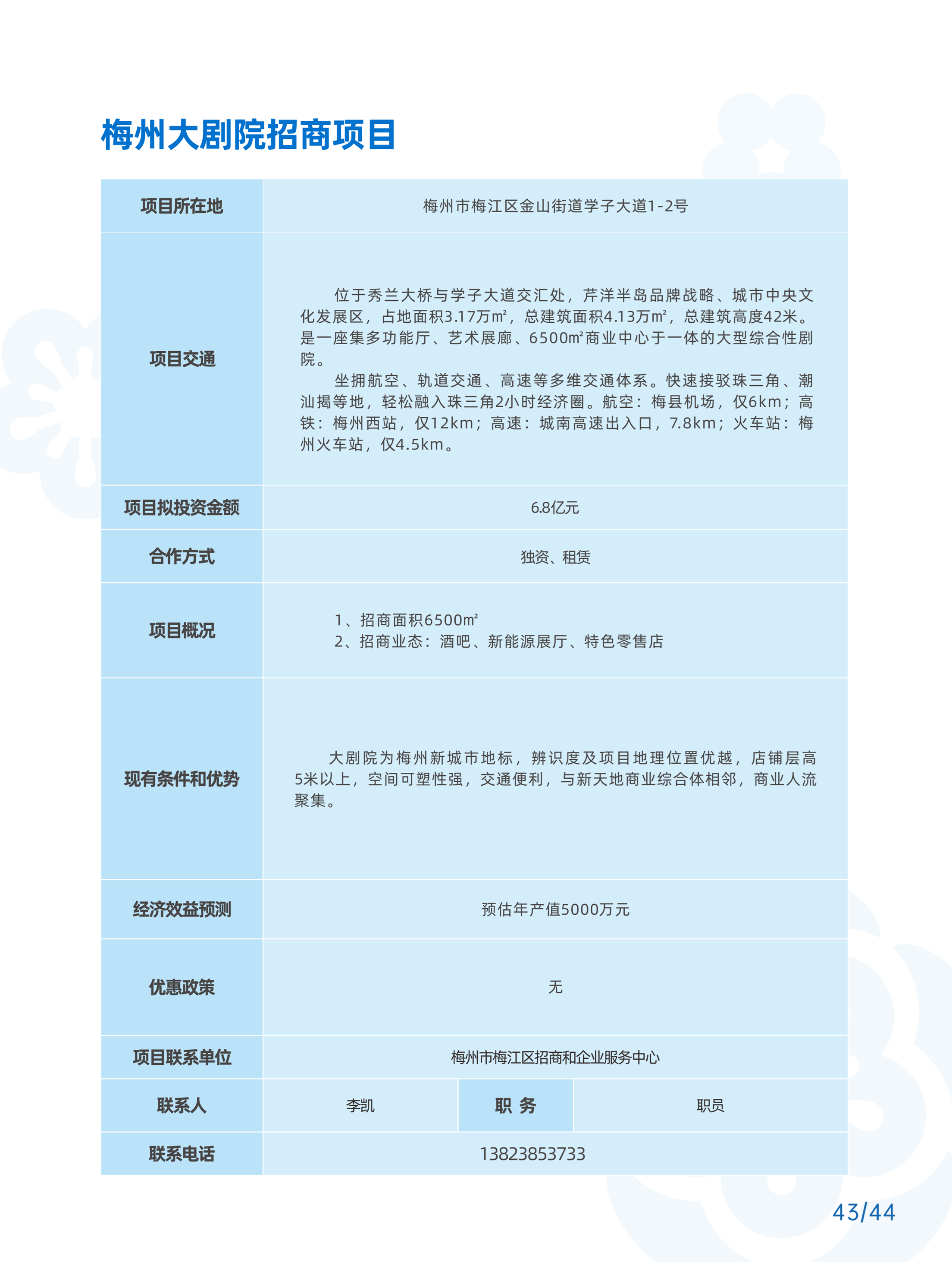 11-21-对外招商推介项目_23.png