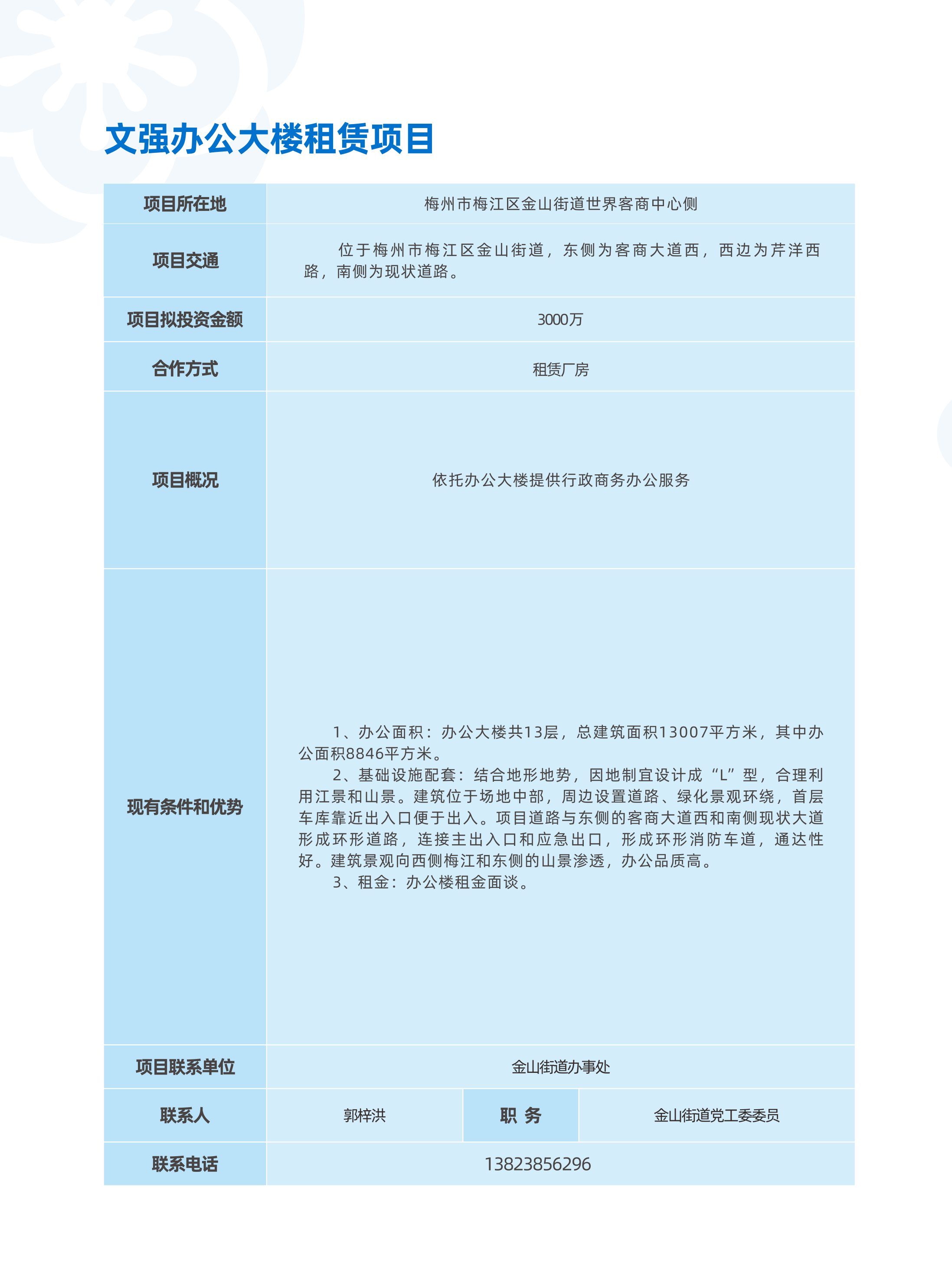 11-21-对外招商推介项目_24.png