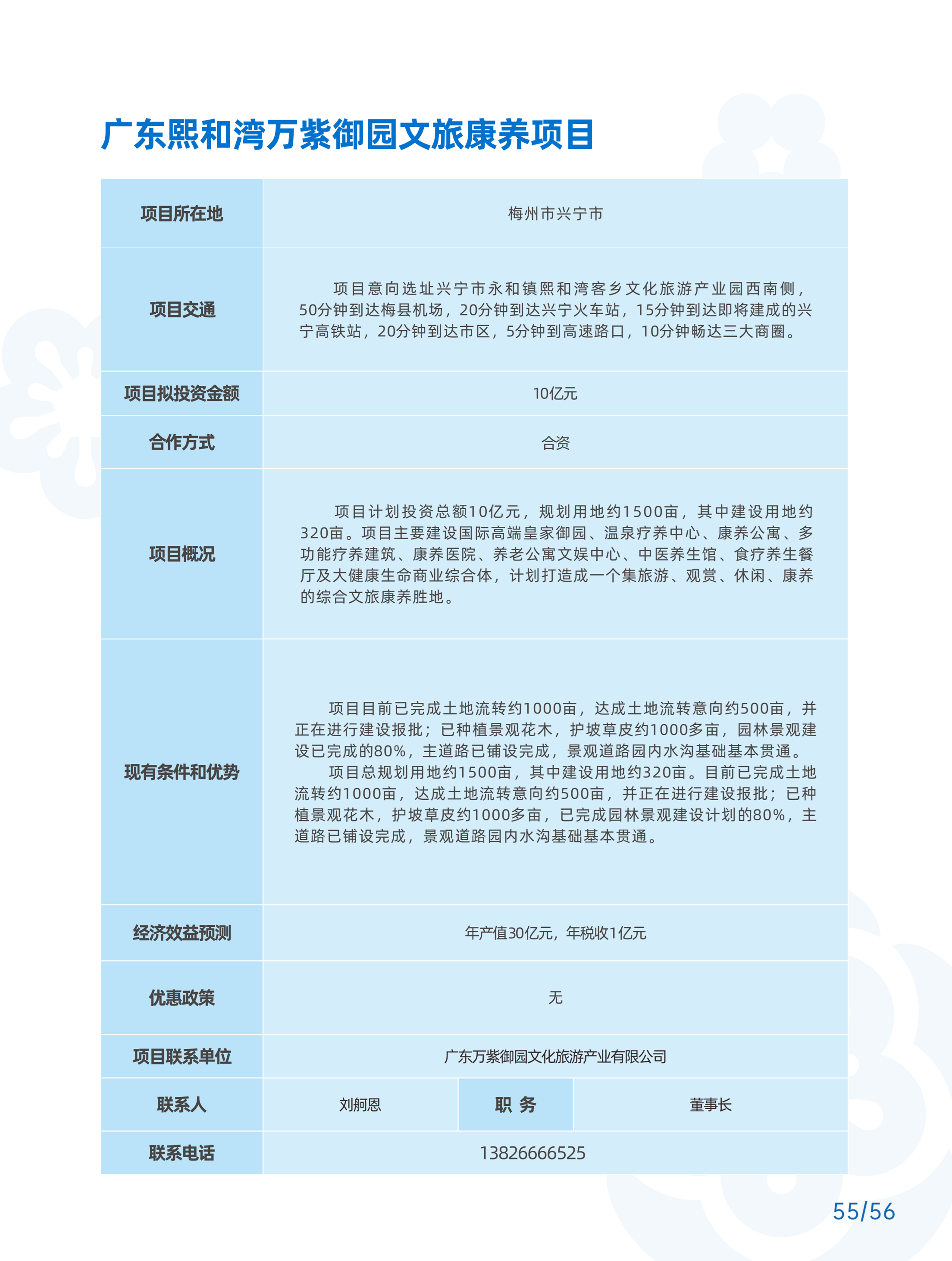 11-21-对外招商推介项目_29.png