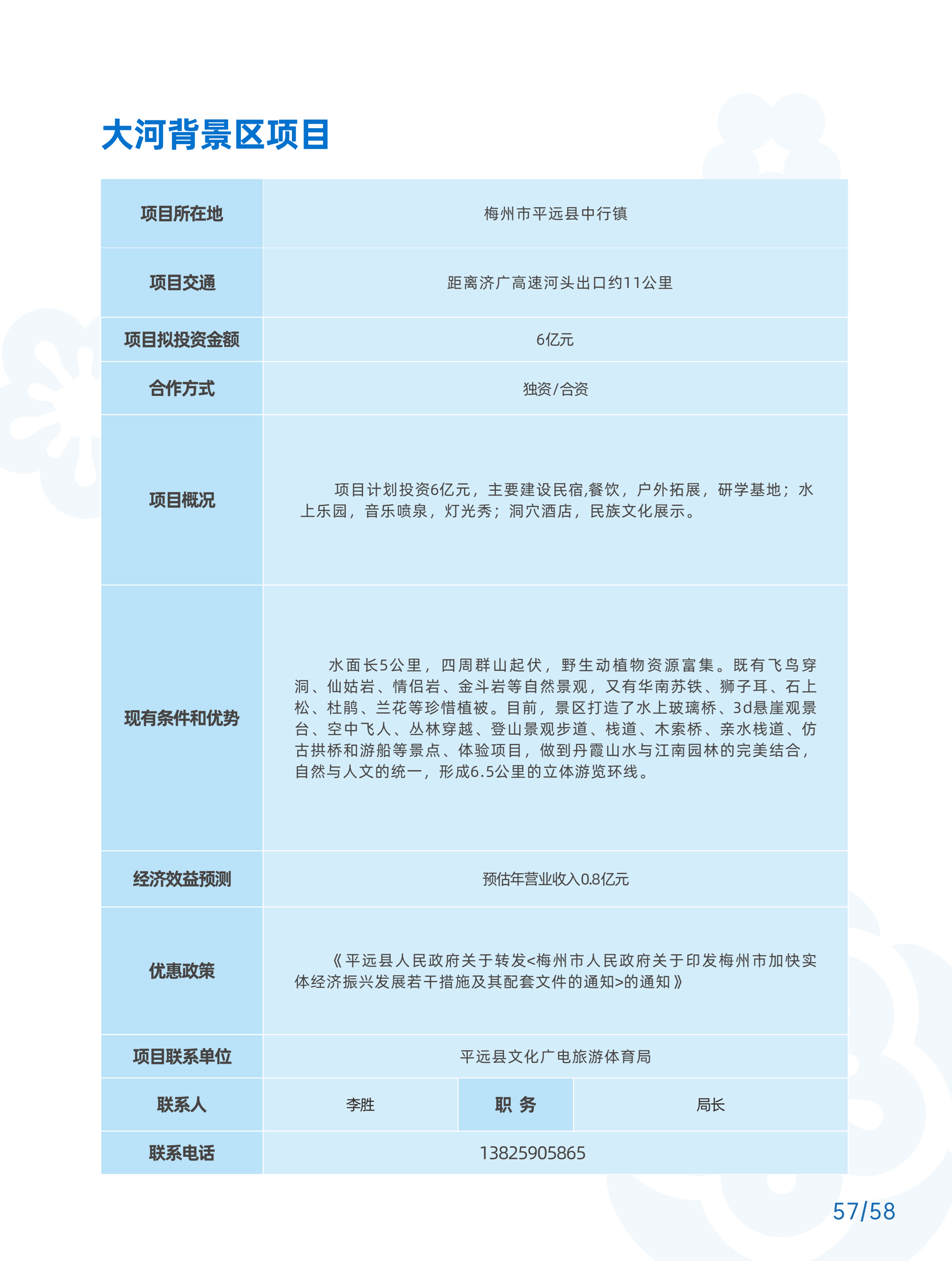 11-21-对外招商推介项目_30.png