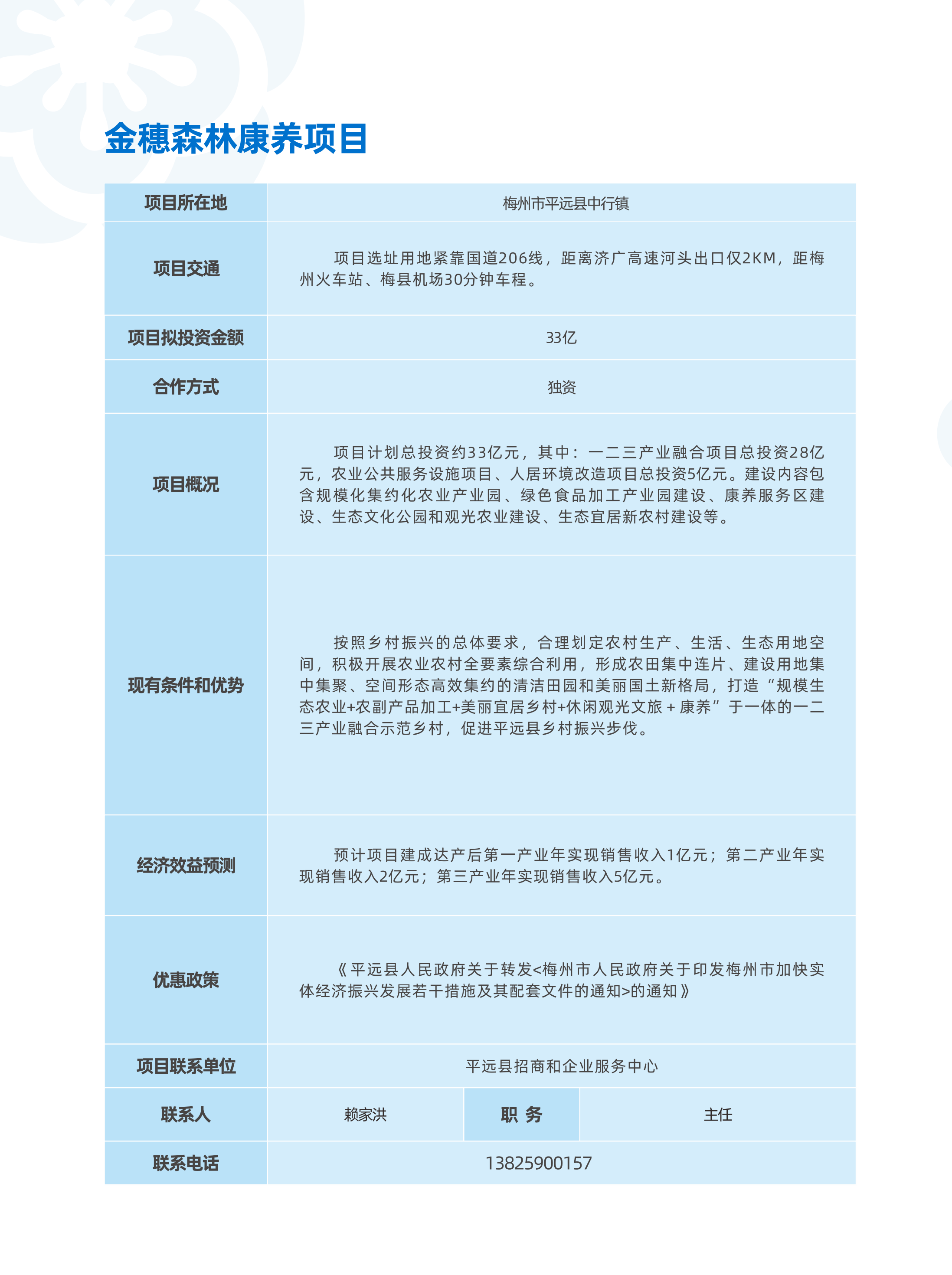 11-21-对外招商推介项目_30.png