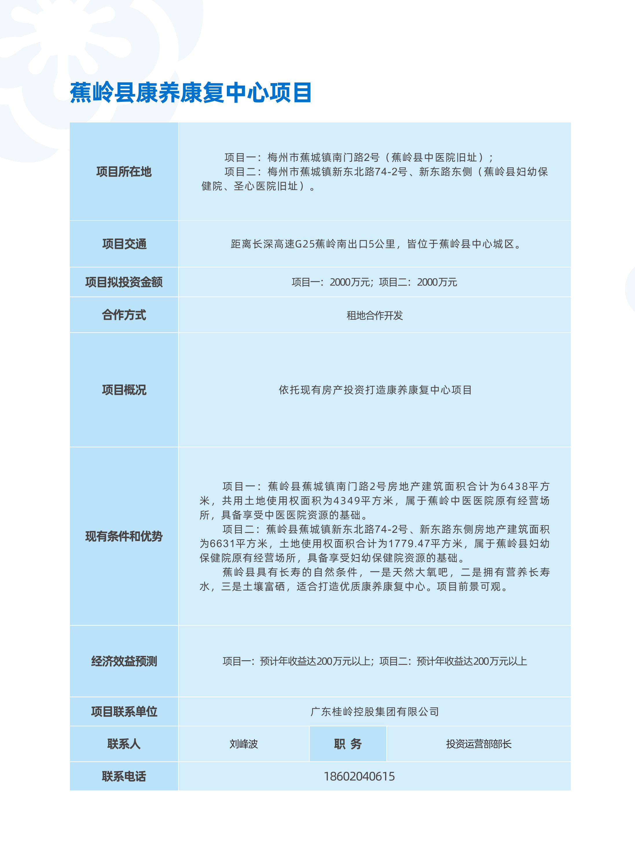 11-21-对外招商推介项目_32.png