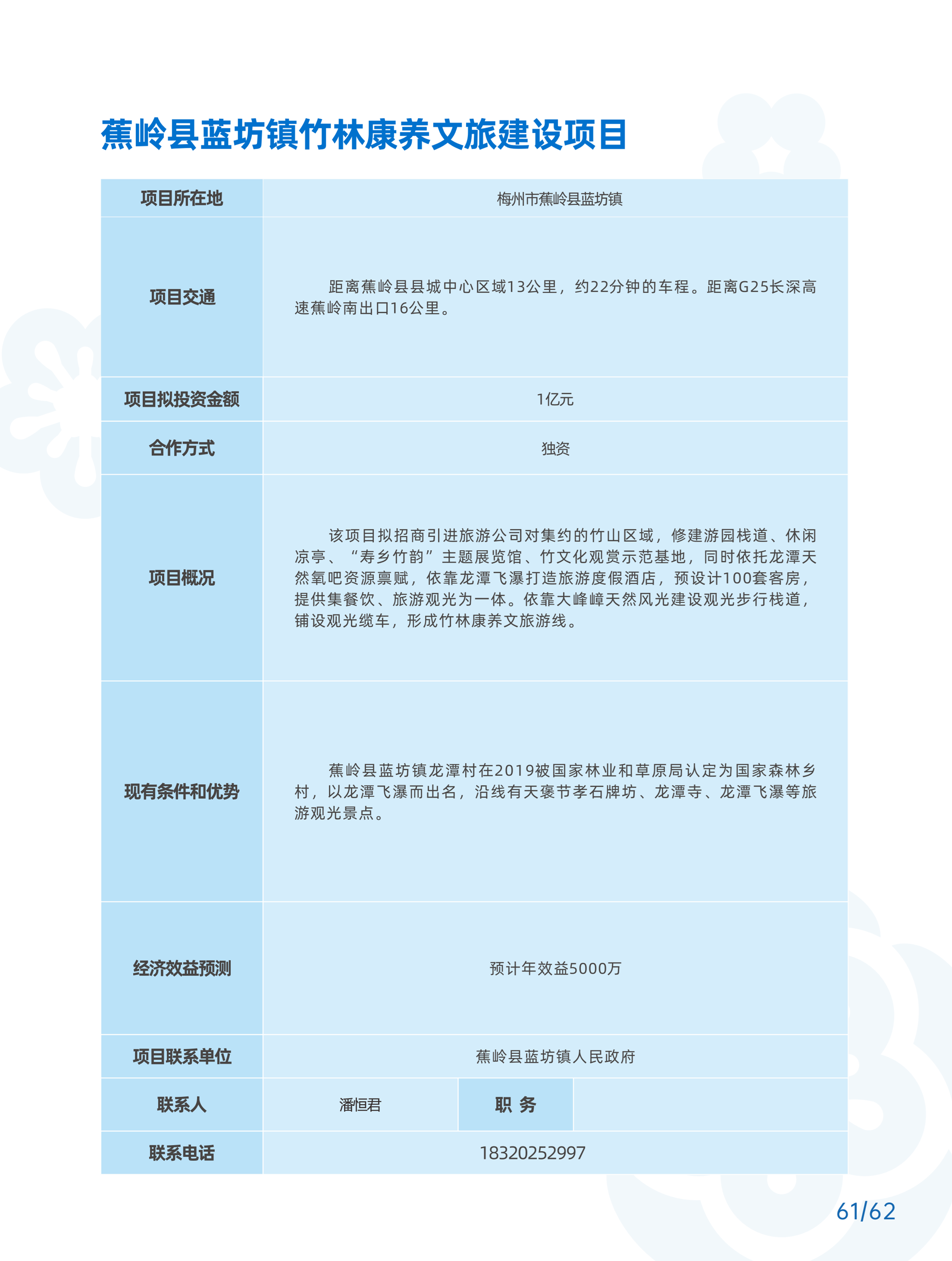 11-21-对外招商推介项目_32.png