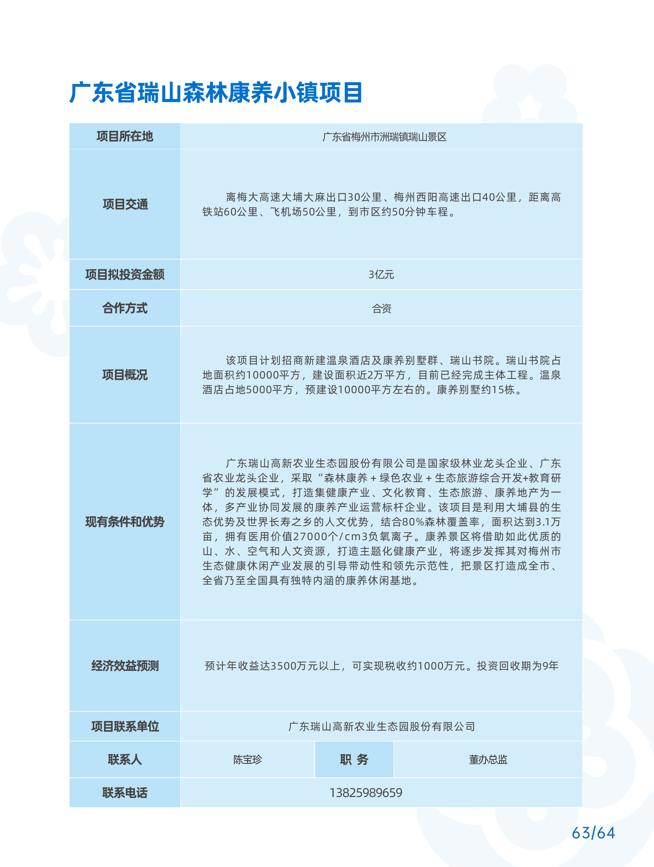 11-21-对外招商推介项目_33.png