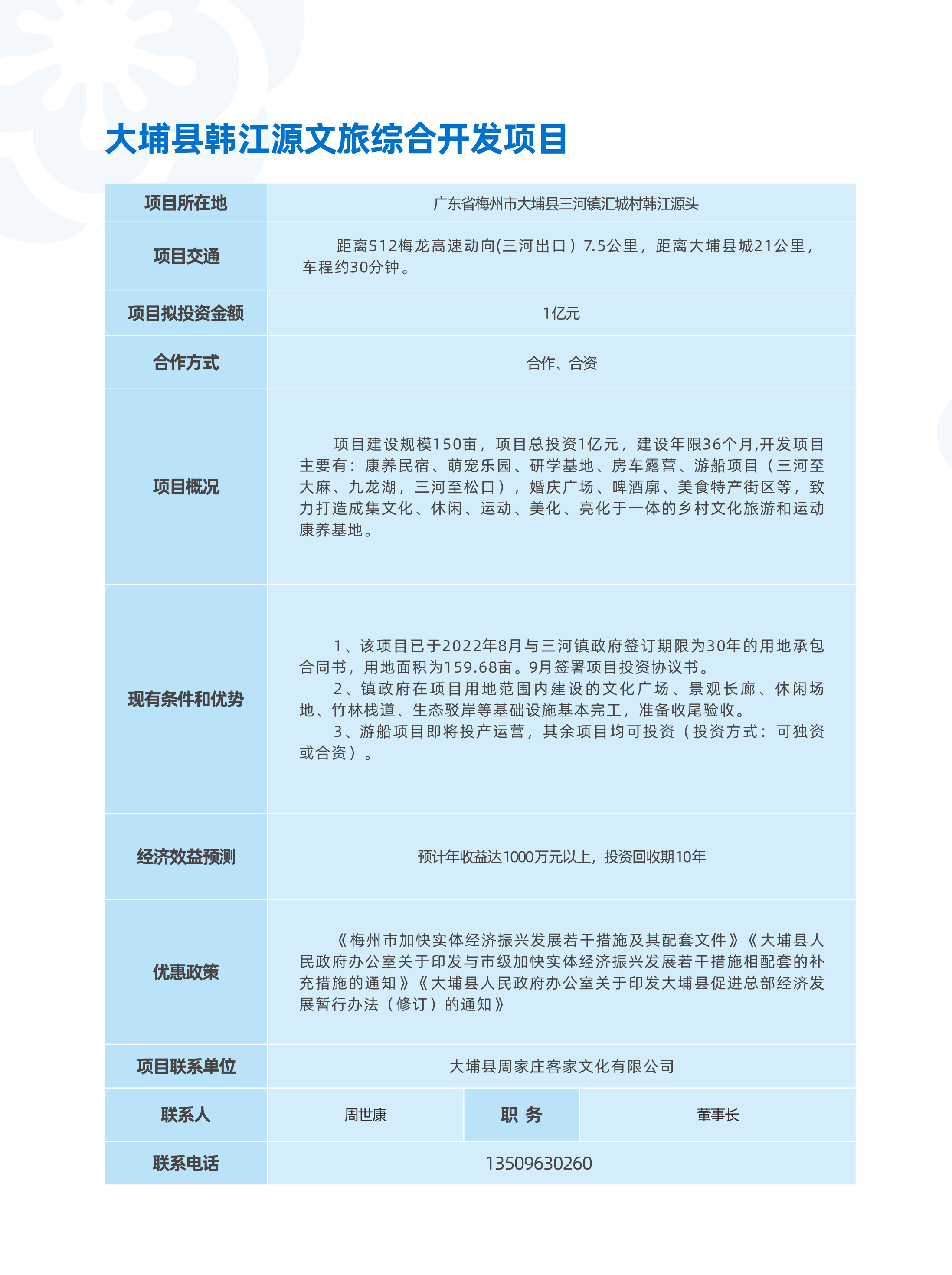 11-21-对外招商推介项目_33.png