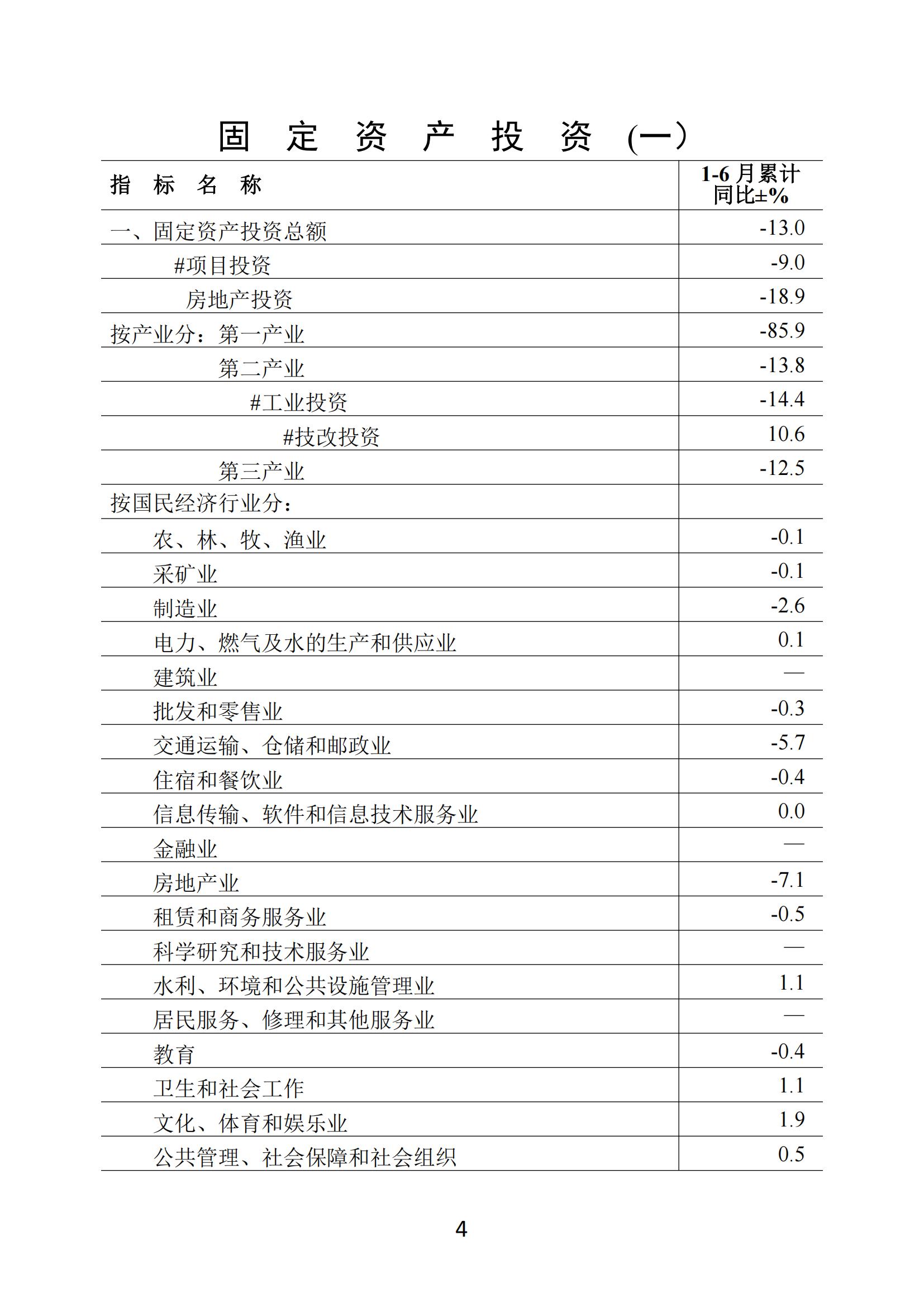 梅州2019年6月月报--190724_03.jpg