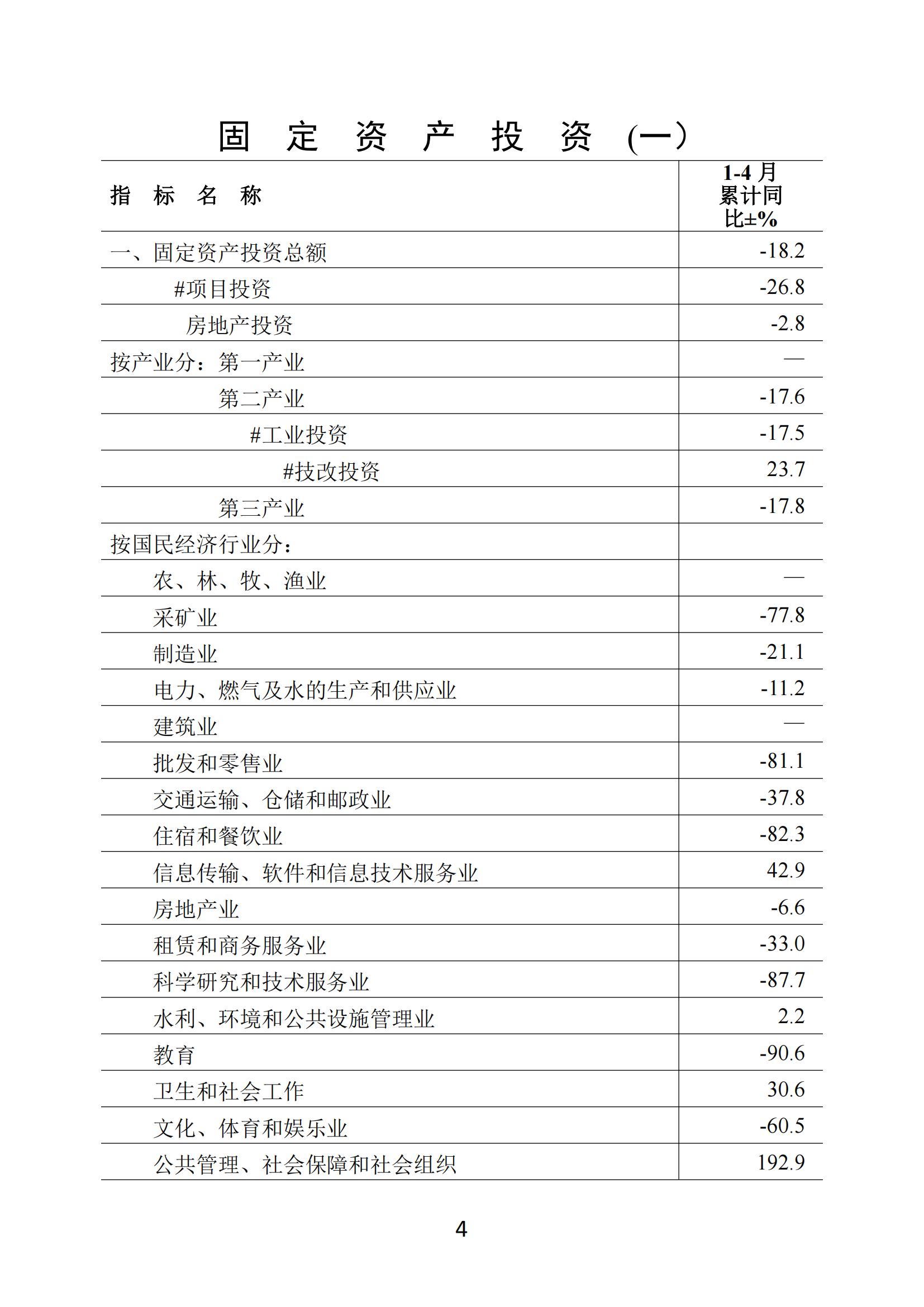 梅州2019年4月月报--190524_03.jpg
