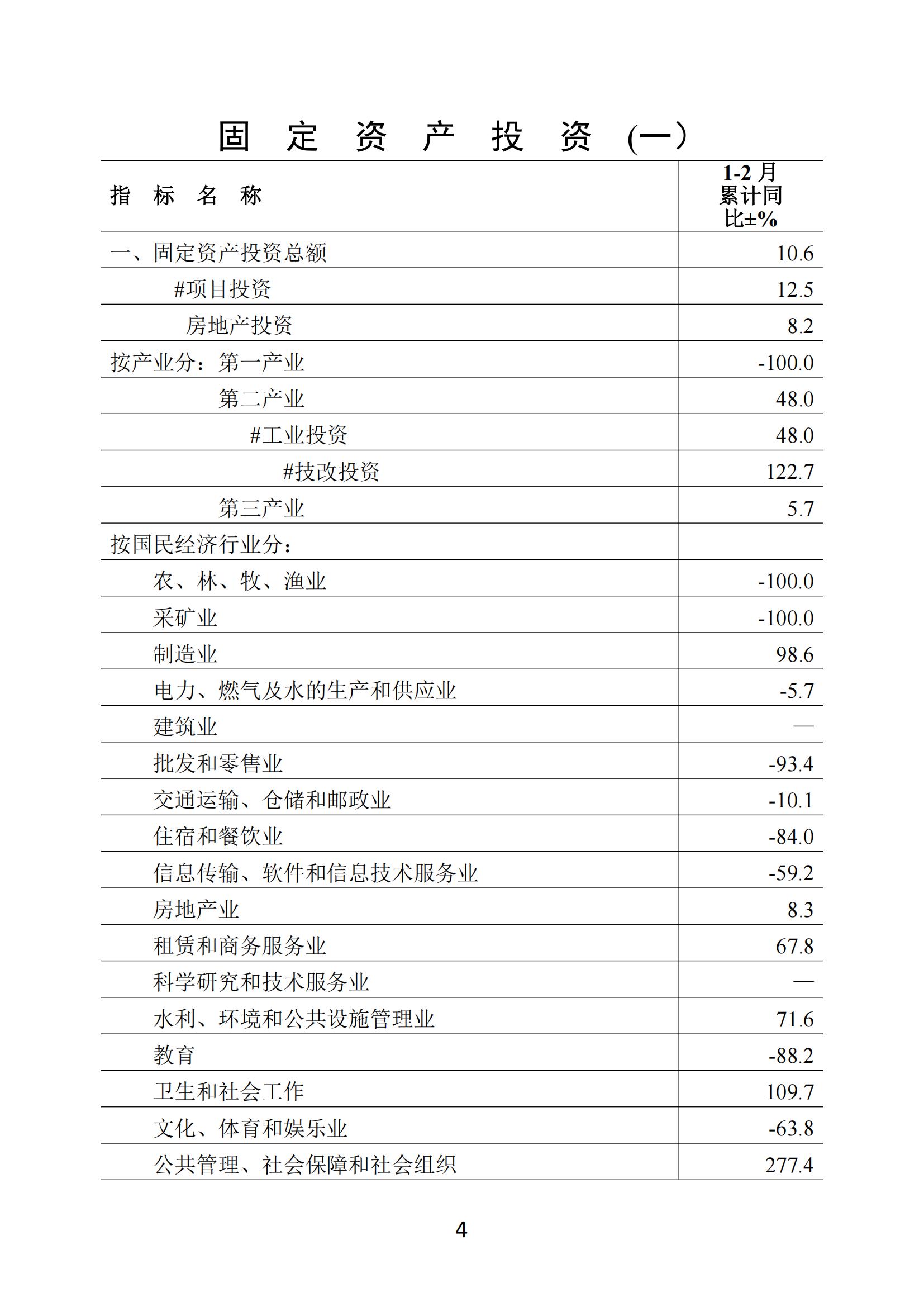 梅州2019年2月月报（进出口1月份数据）--190327_03.jpg