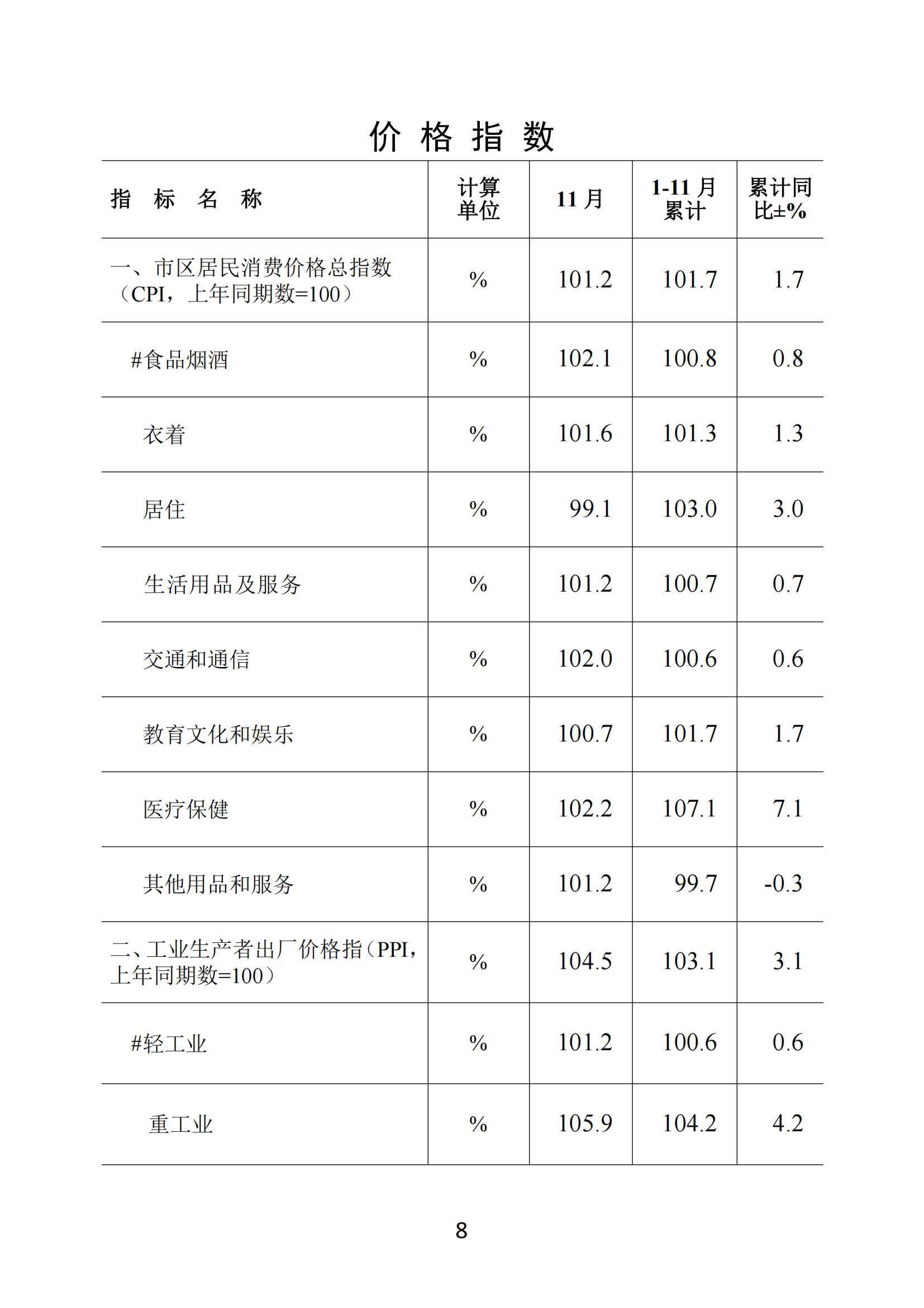 梅州2018年11月月报（定稿）181221_07.jpg