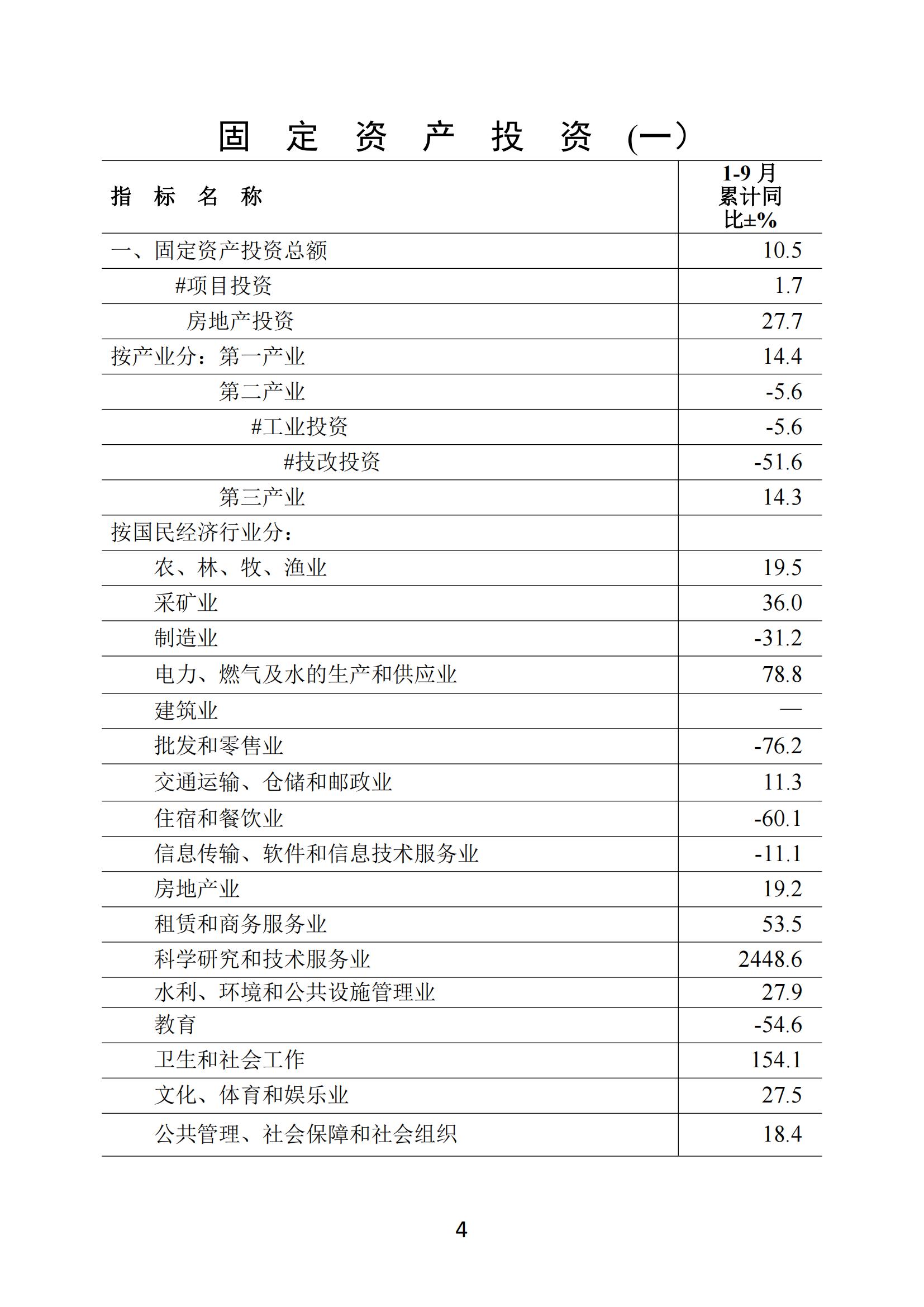梅州2018年9月月报_03.jpg