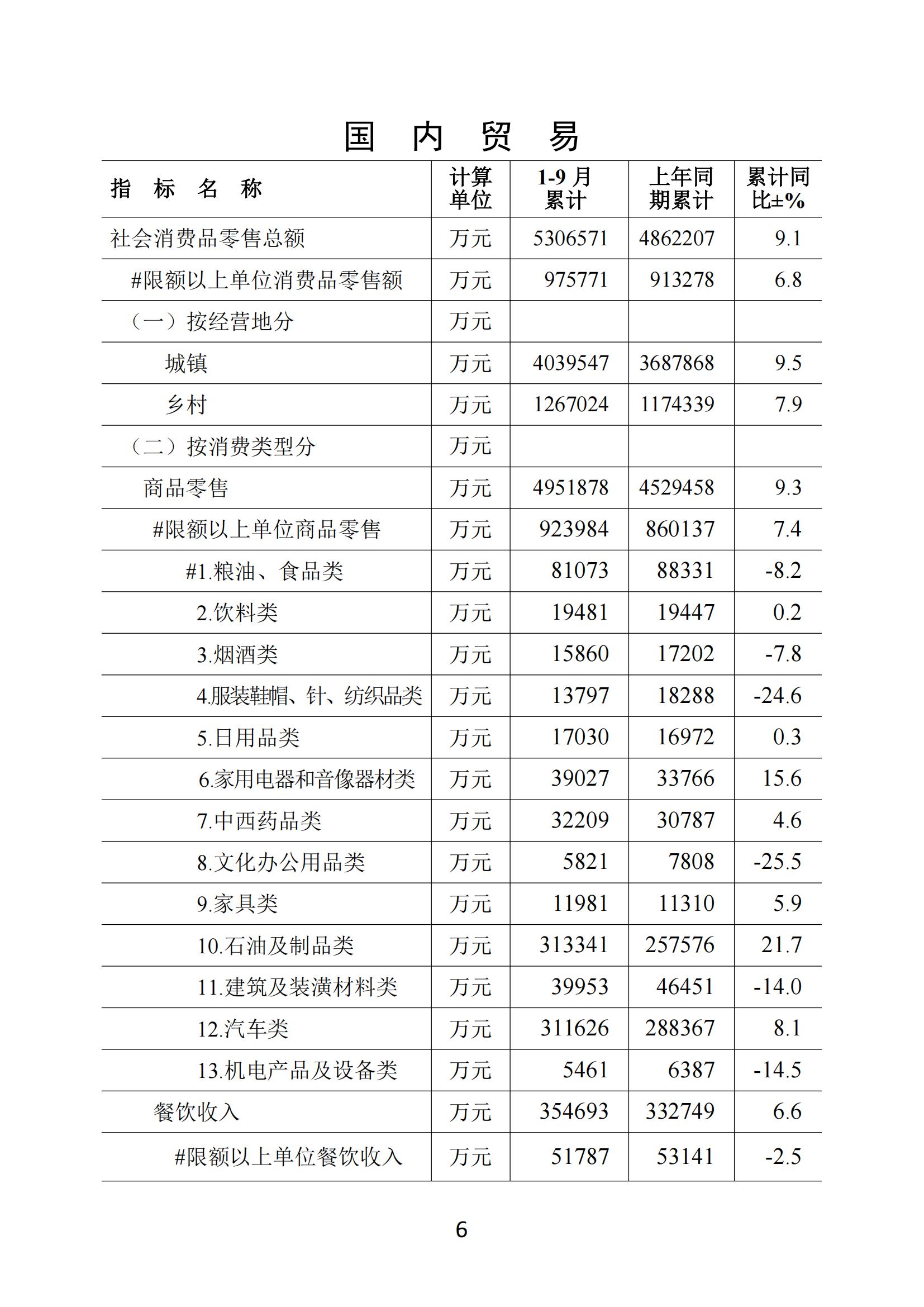 梅州2018年9月月报_05.jpg