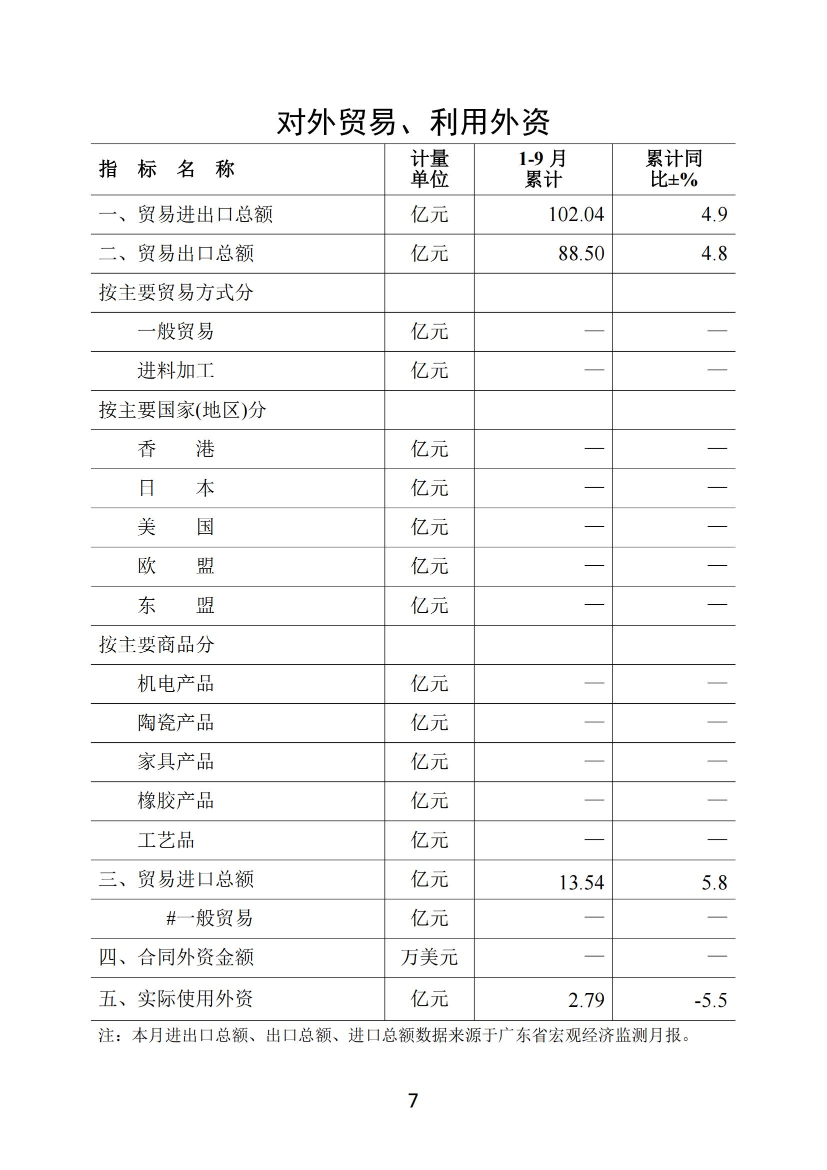 梅州2018年9月月报_06.jpg