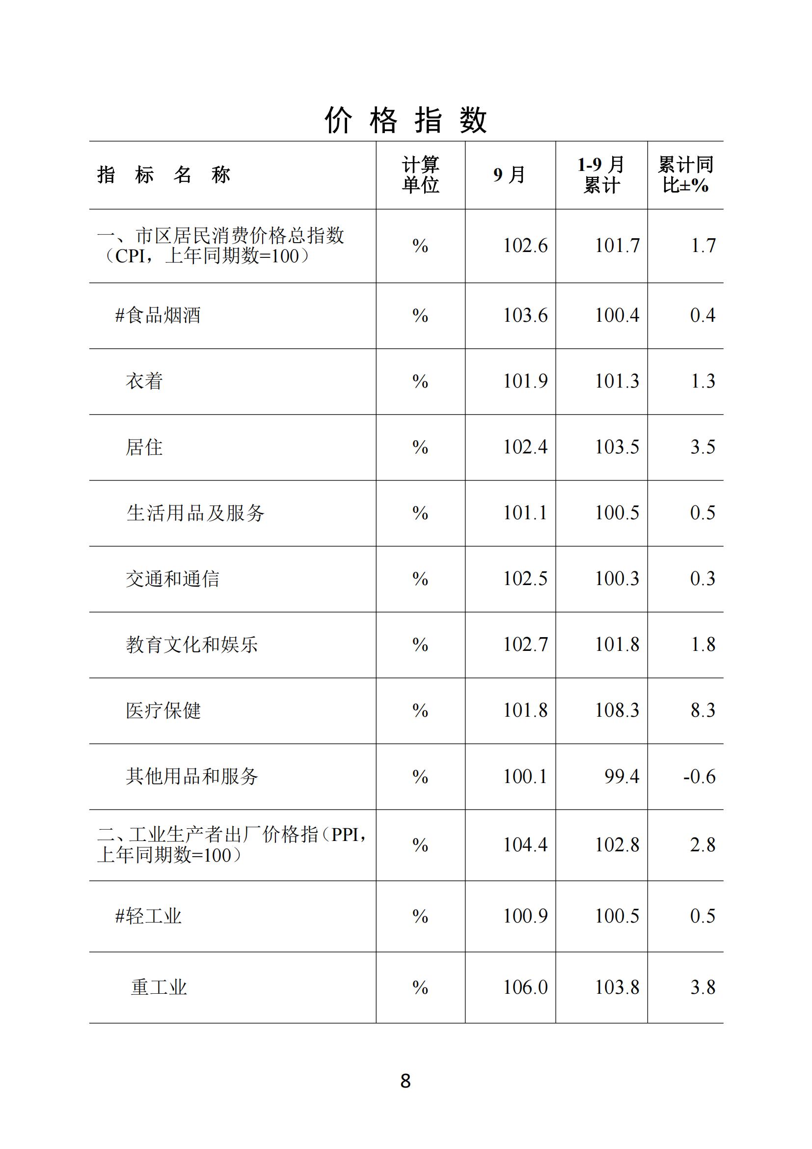 梅州2018年9月月报_07.jpg