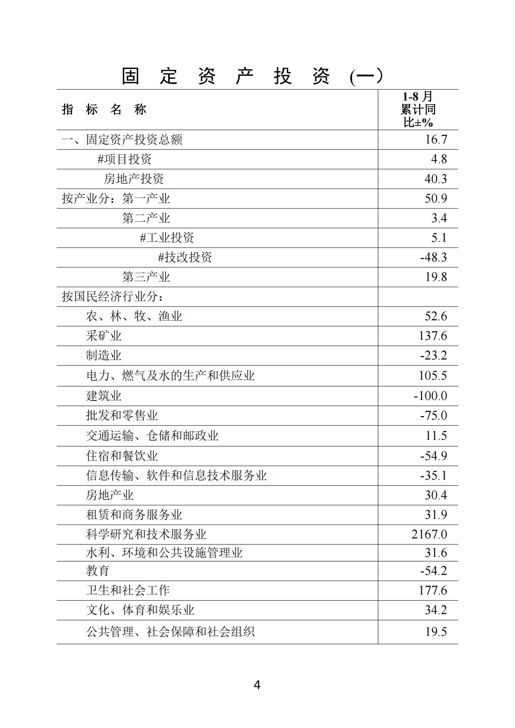 梅州2018年8月月报--20180926（进出口数据为1-8月）（以此为准）_03.jpg