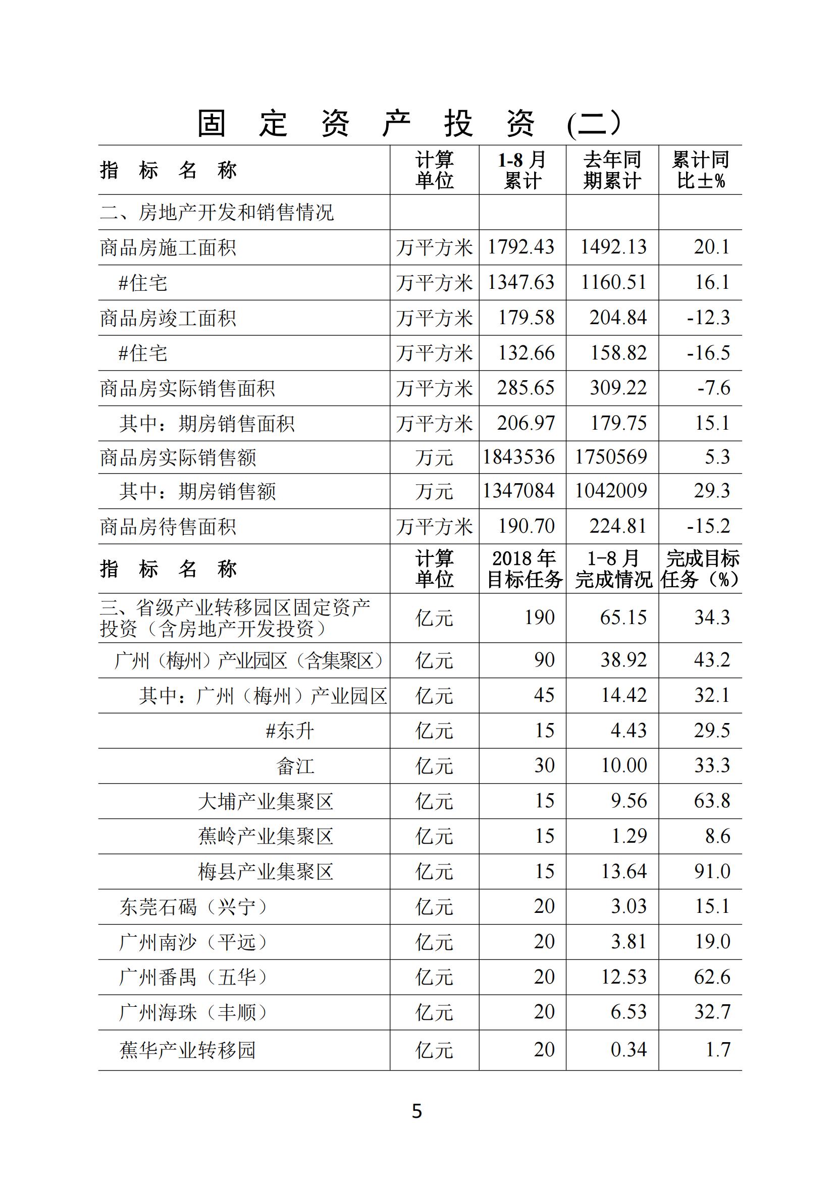 梅州2018年8月月报--20180926（进出口数据为1-8月）（以此为准）_04.jpg