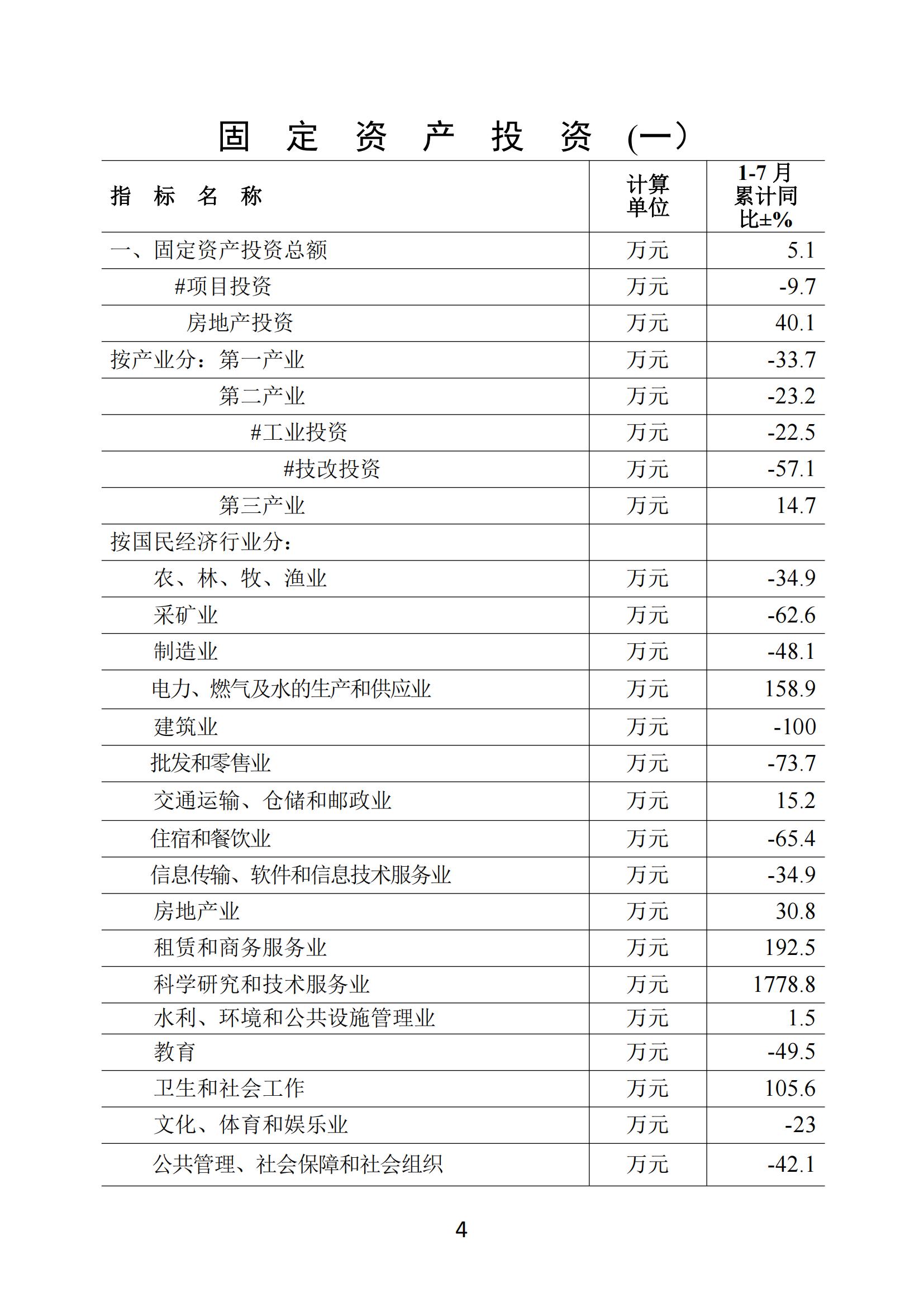 梅州2018年7月月报--2018-8-23_03.jpg