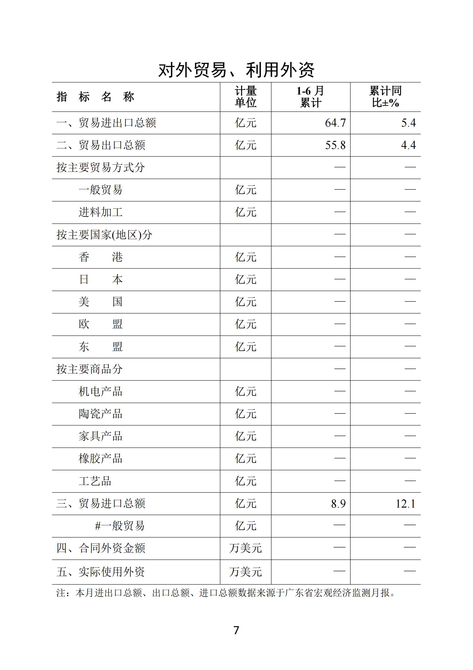 梅州2018年7月月报--2018-8-23_06.jpg