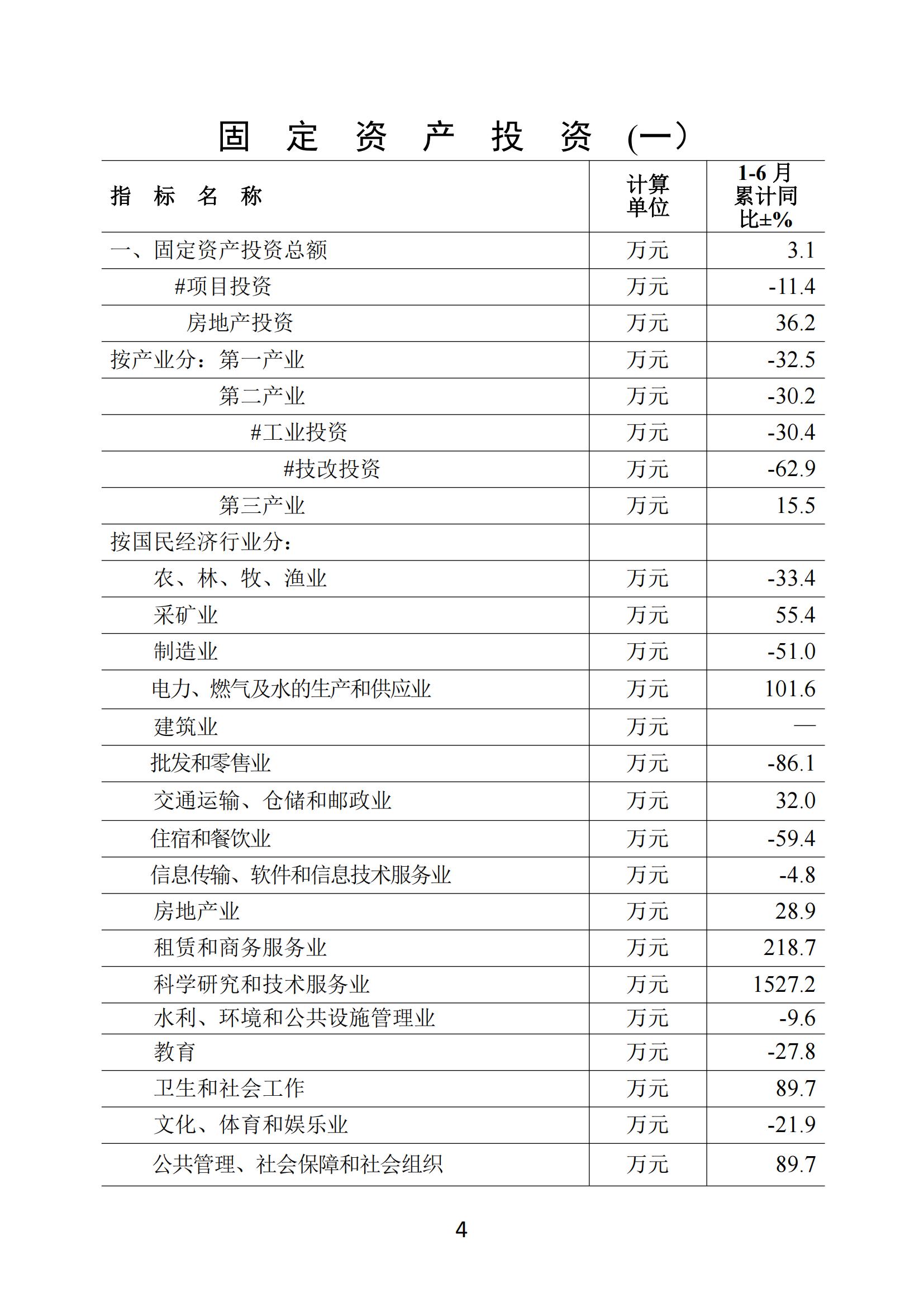 梅州2018年6月月报--2018-7-24_03.jpg