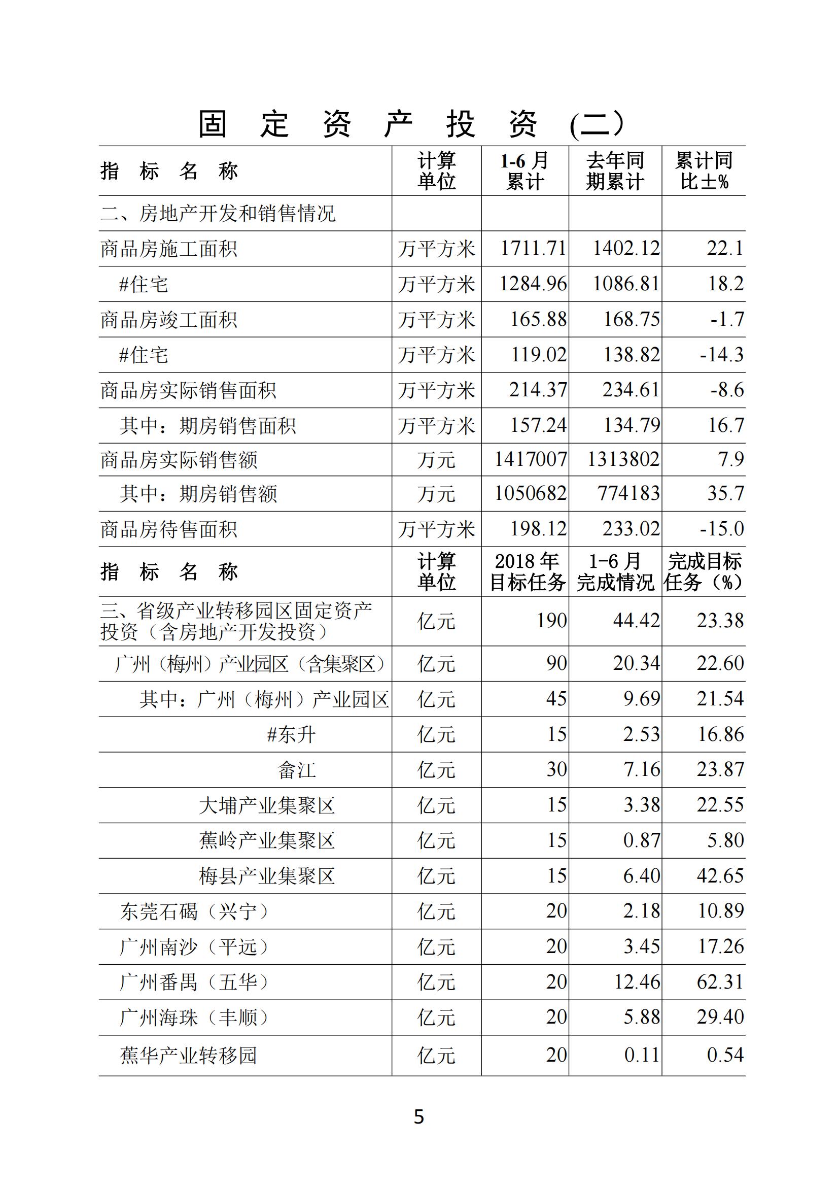 梅州2018年6月月报--2018-7-24_04.jpg