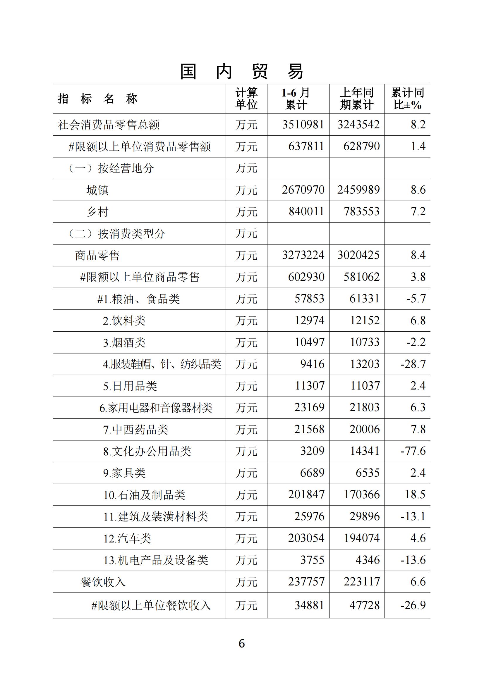 梅州2018年6月月报--2018-7-24_05.jpg