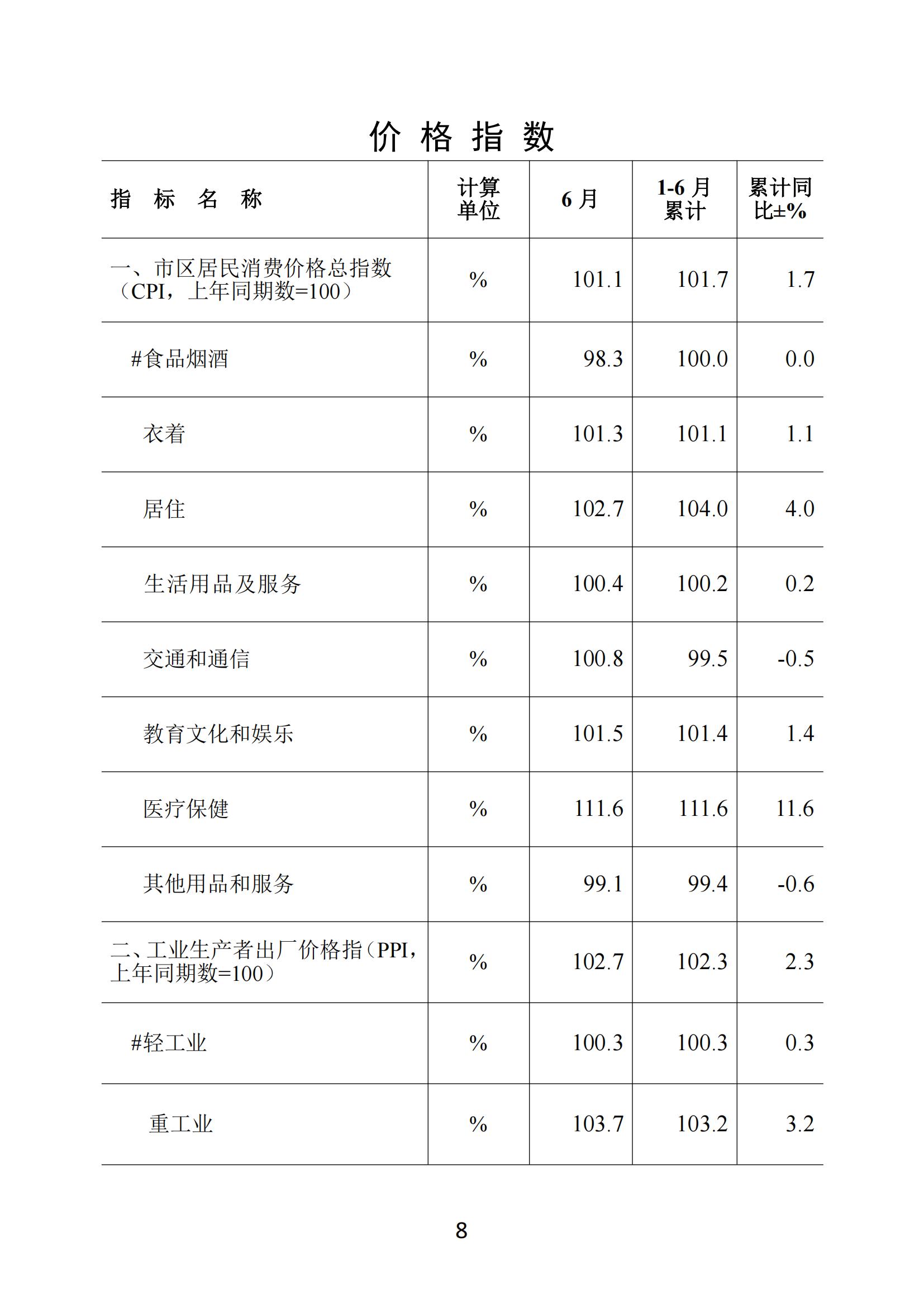 梅州2018年6月月报--2018-7-24_07.jpg