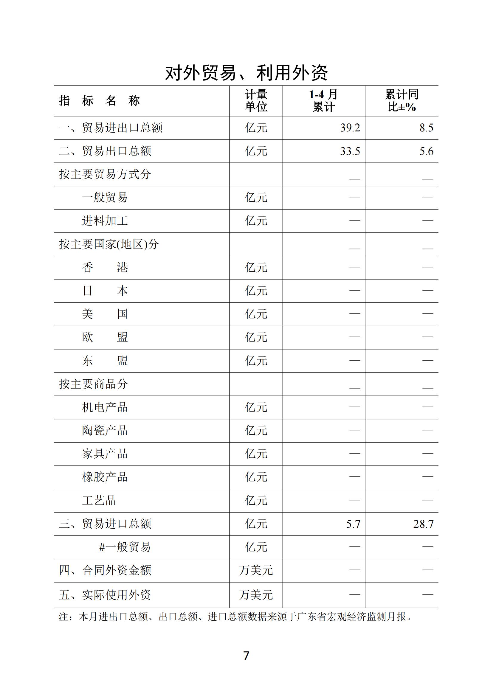 梅州2018年5月月报--2018-6-25_06.jpg
