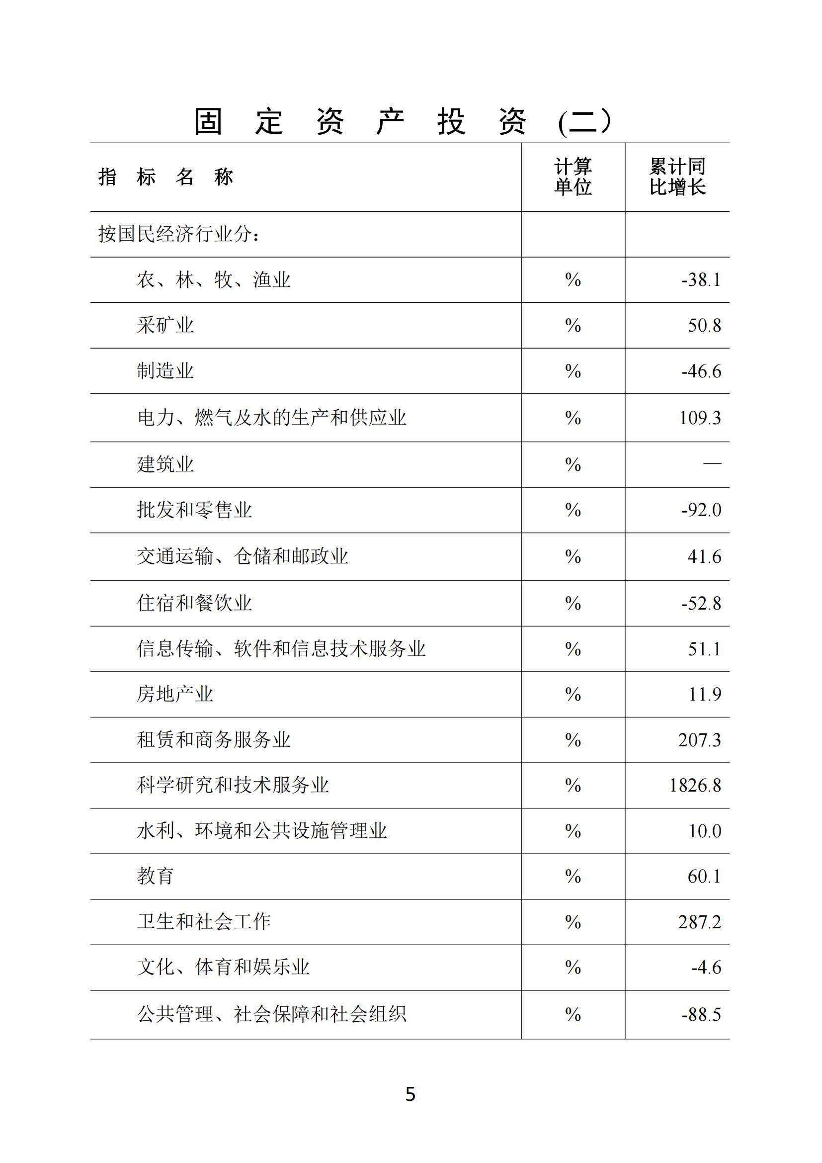 梅州2018年4月月报--2018-5-22_04.jpg