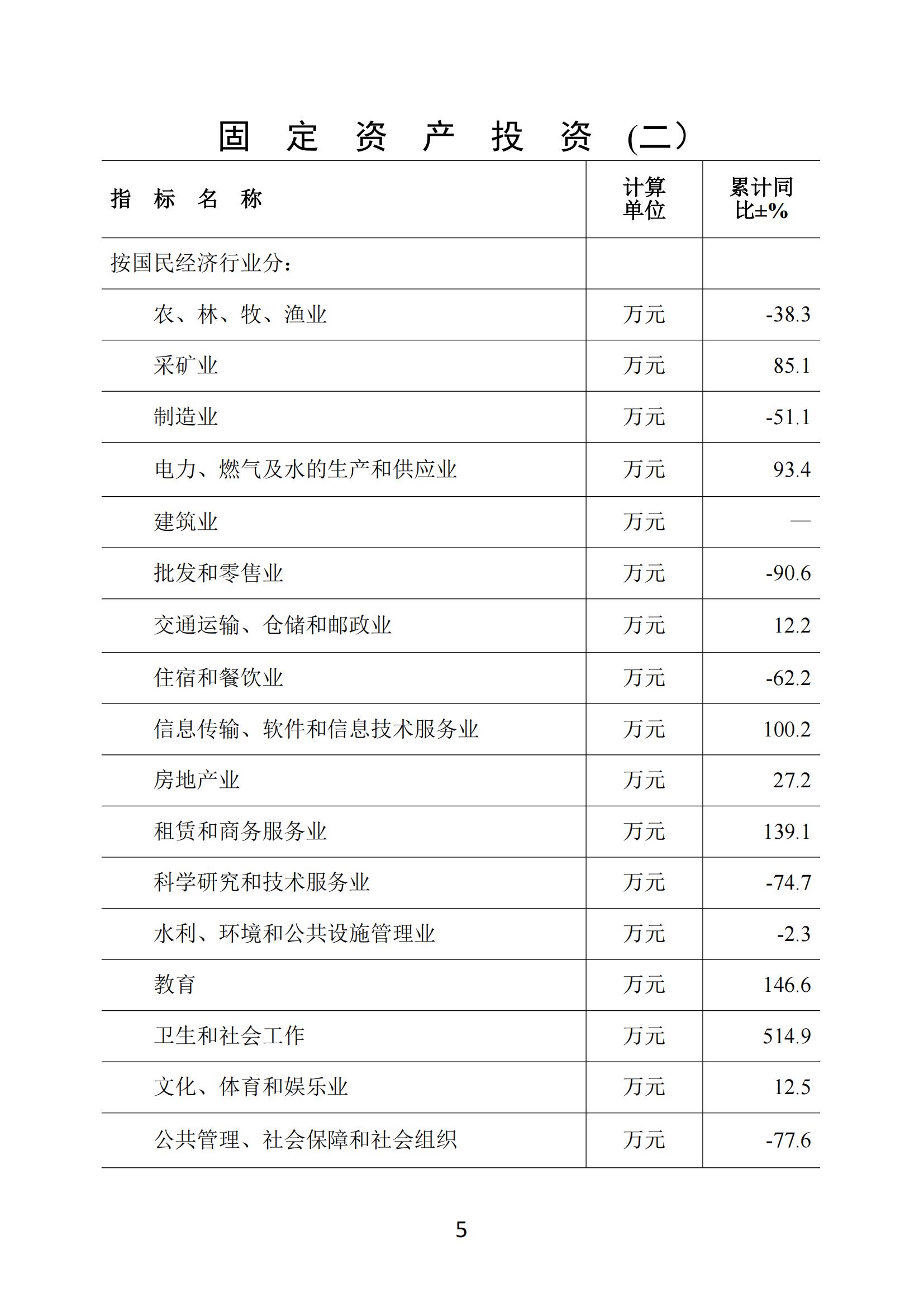 梅州2018年3月月报--2018-4-26_04.jpg