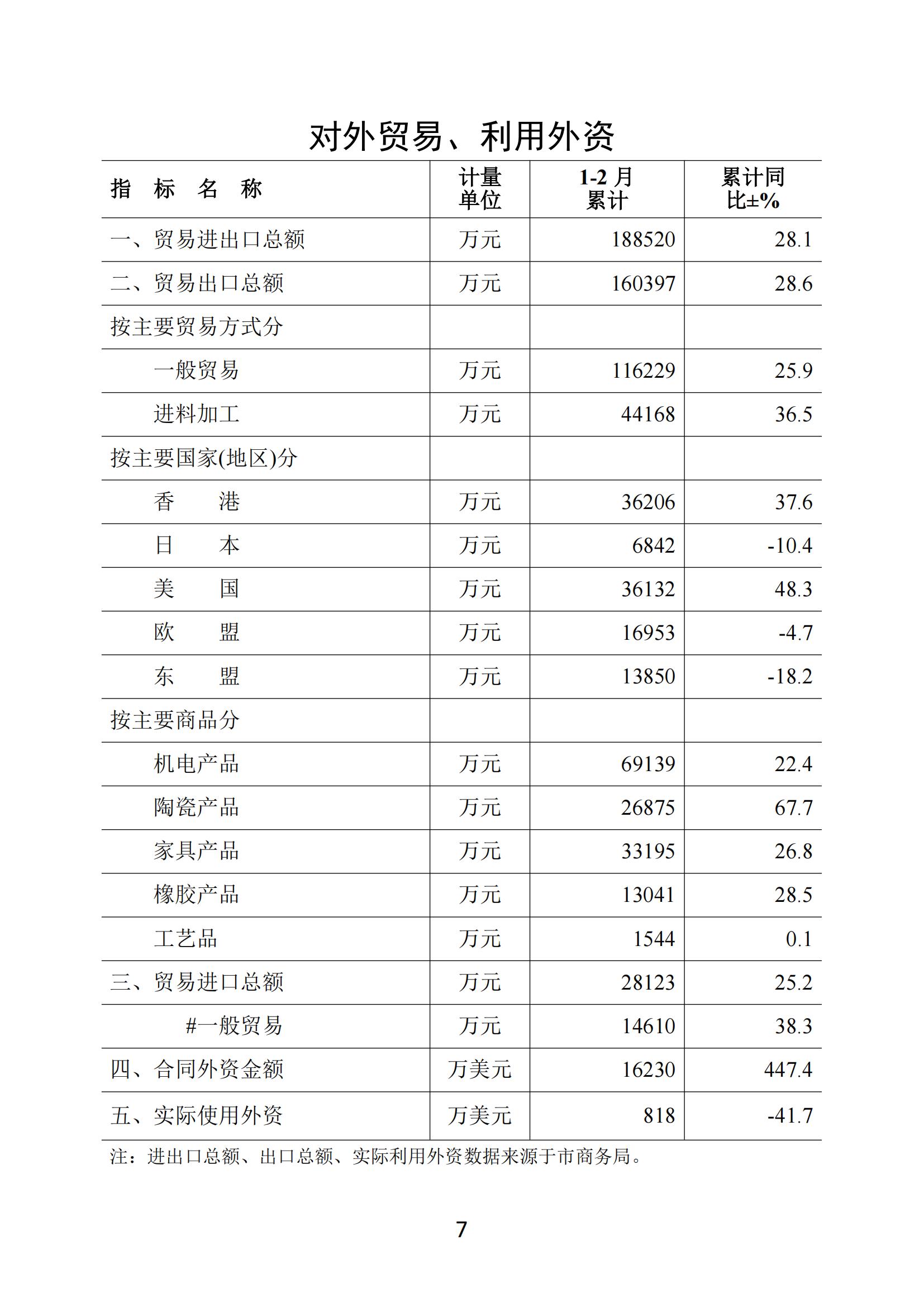 梅州2018年3月月报--2018-4-26_06.jpg