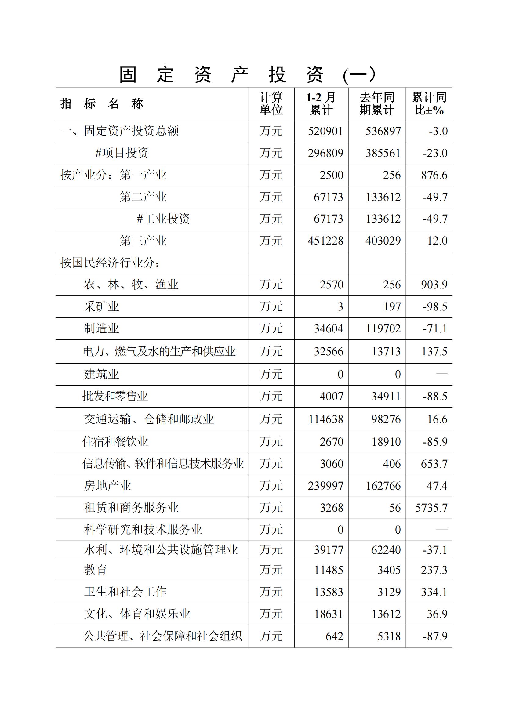 梅州2018年2月月报--2018-3-26_03.jpg