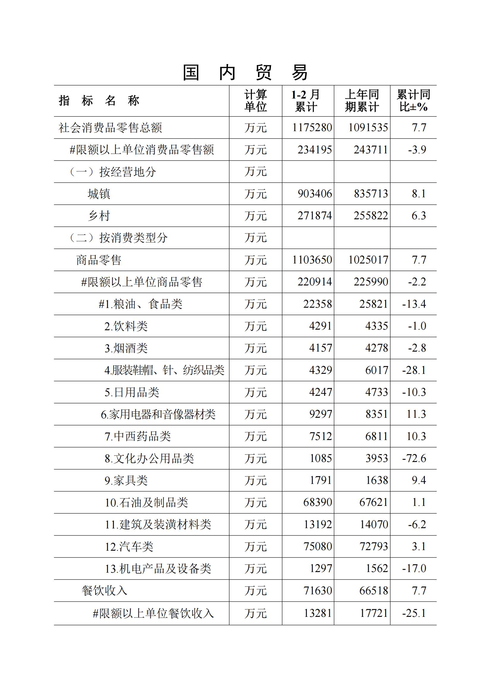 梅州2018年2月月报--2018-3-26_05.jpg