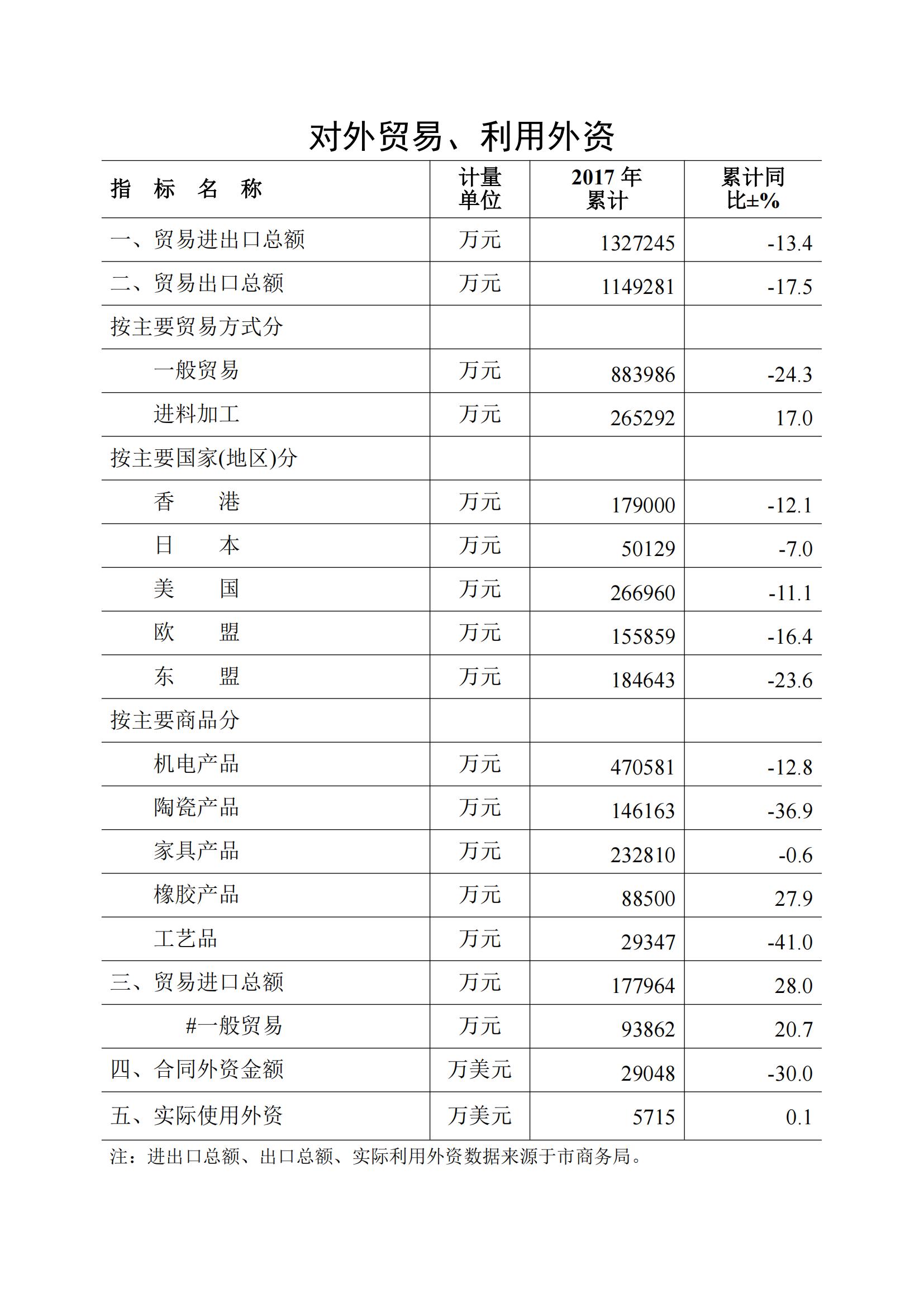 梅州2018年2月月报--2018-3-26_06.jpg