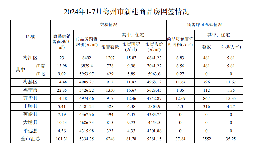 截图-2024年8月7日 8时52分7秒.png
