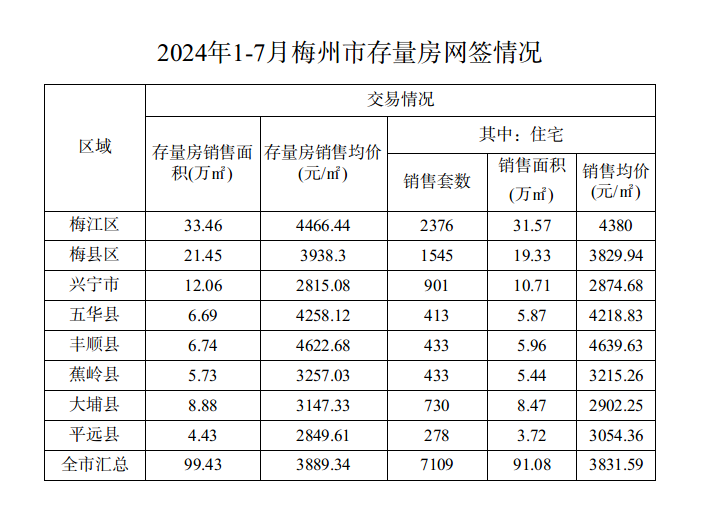 截图-2024年8月7日 8时56分0秒.png
