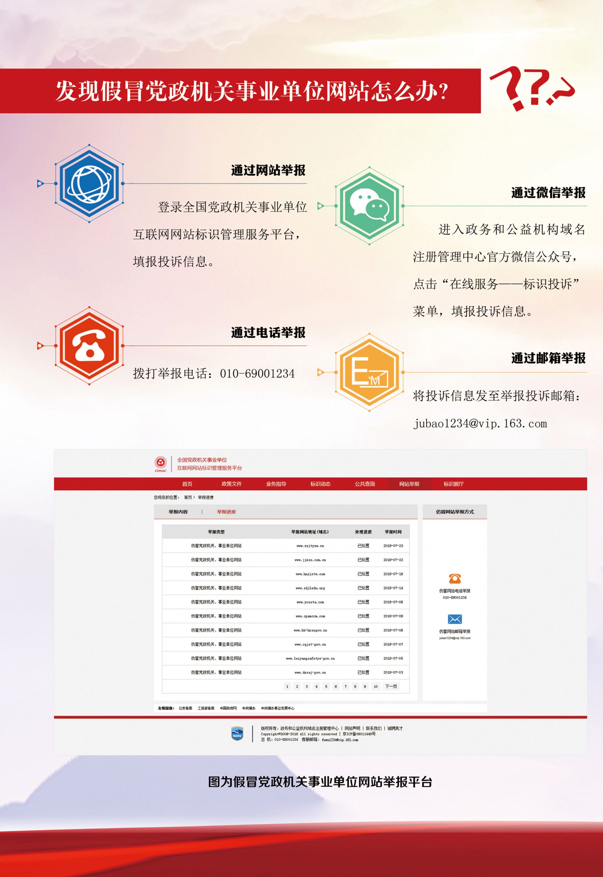 中国网络安全政府机构的简单介绍 中国网络安全当局
机构的简单

先容
（我国网络安全机构） 网络安全