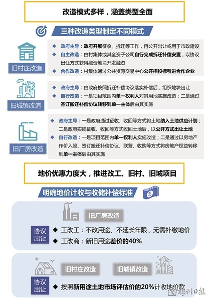 解读1.jpg