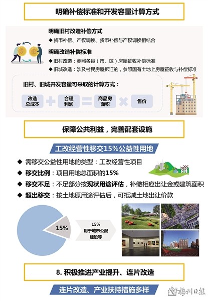 解读2.jpg