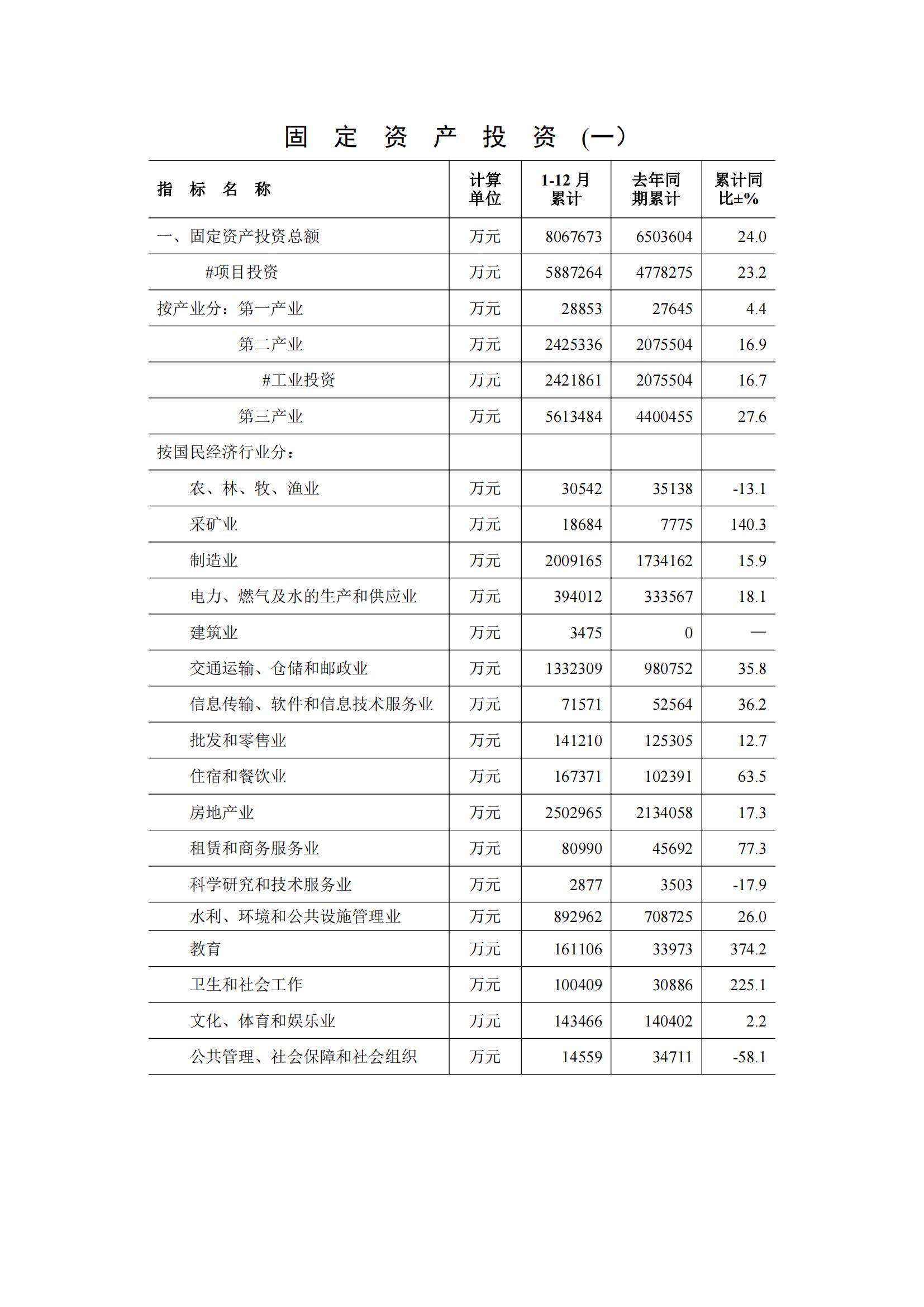 梅州2017年12月月报--2018-1-31_03.jpg