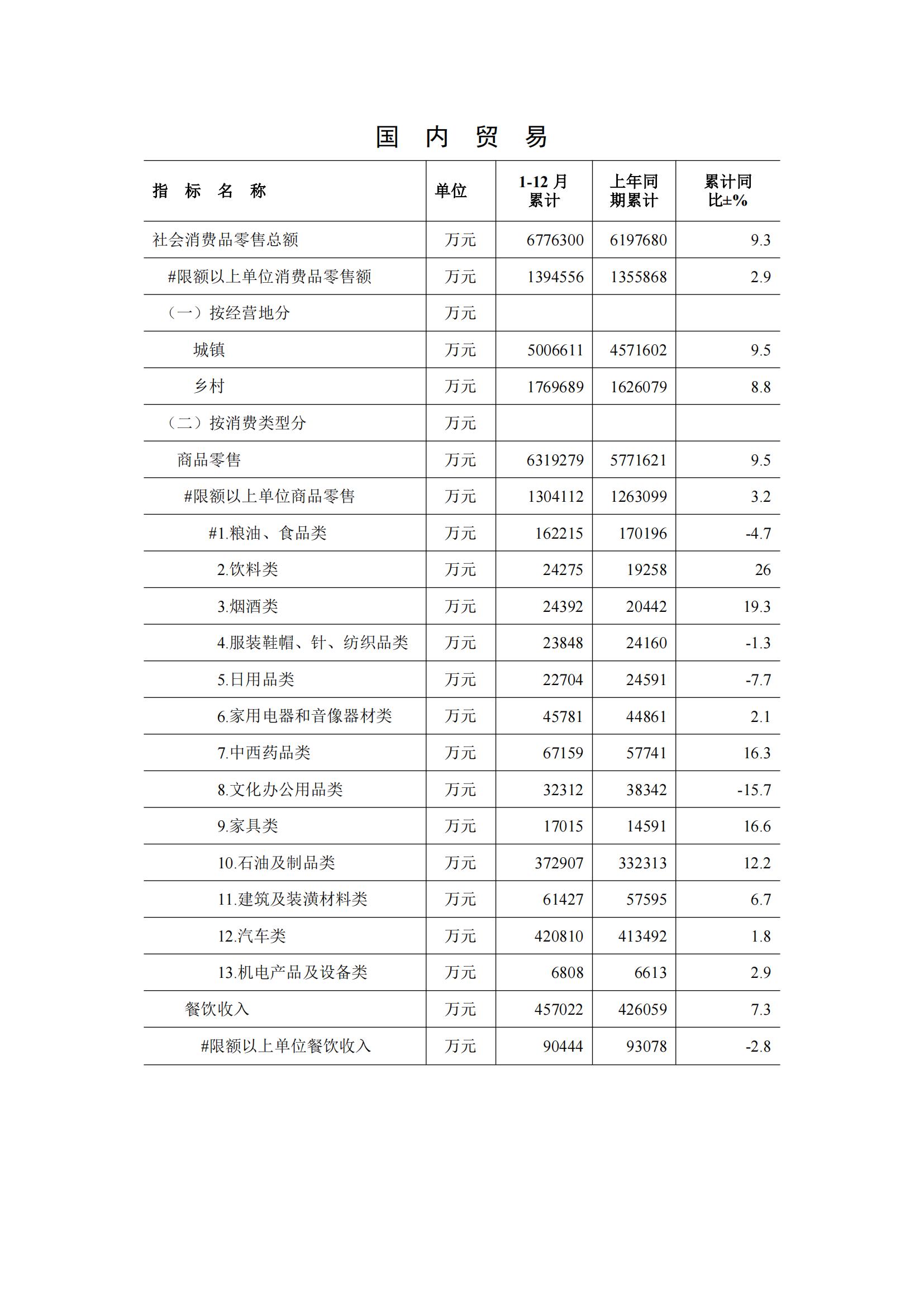 梅州2017年12月月报--2018-1-31_05.jpg