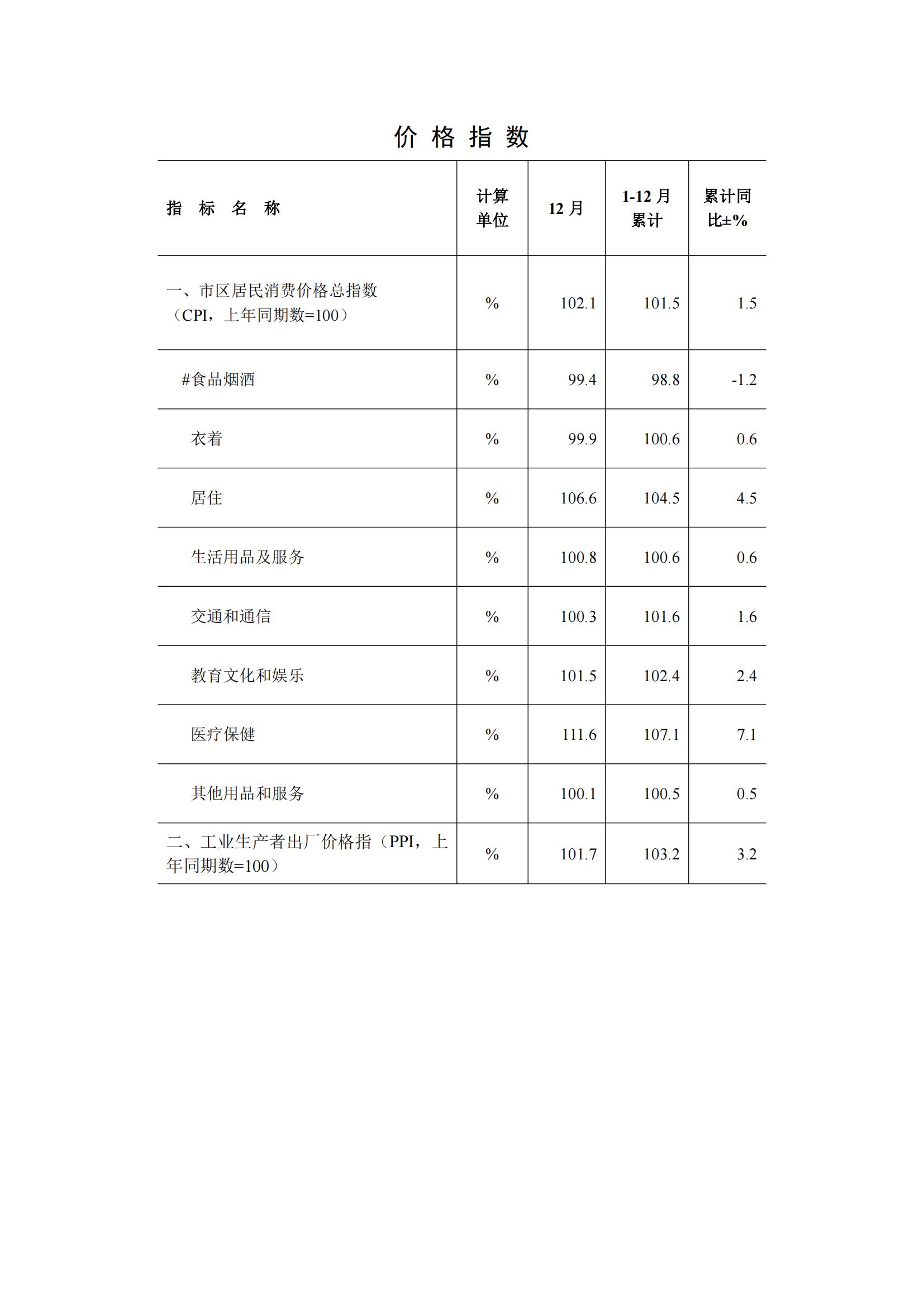 梅州2017年12月月报--2018-1-31_07.jpg